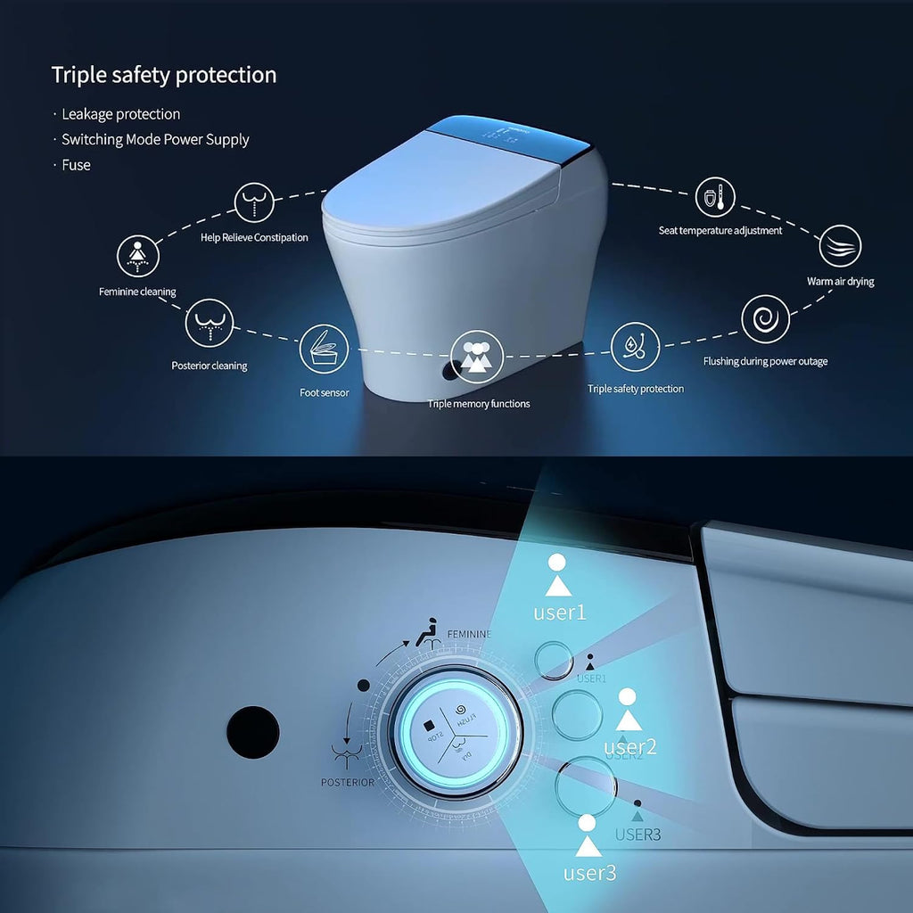 EUROTO Luxury Dual Flush Smart Toilet Bidet - Auto Open/Close Lid, Instant Heated Seat and Warm Water, Adjustable Water Pressure and Foot-Kick Sensor with 3-User Memory Setting