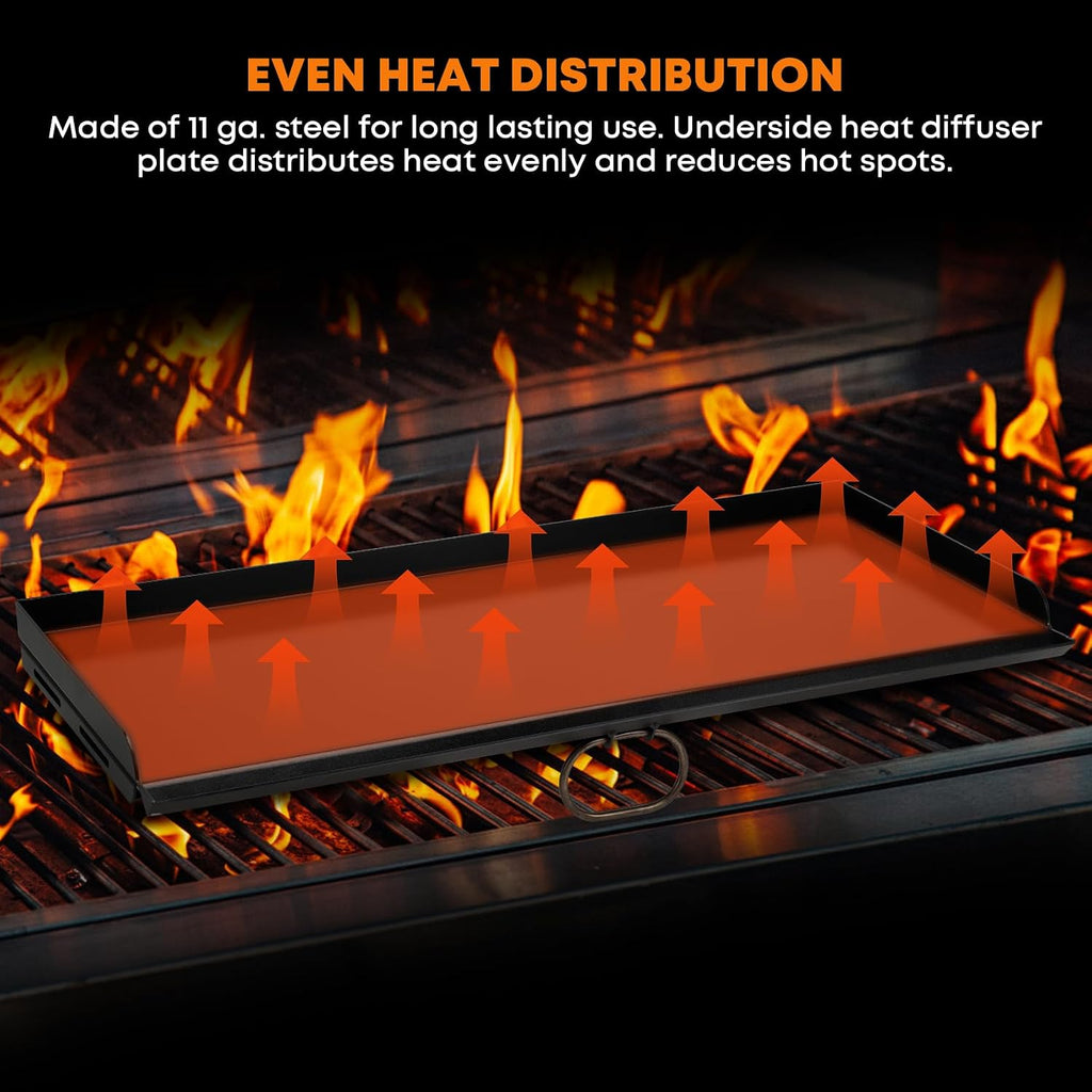 Stanbroil Universal 2-Burner Griddle, Nonstick Flat Top Griddle for Camp Chef and most 14' Deep Camping Stoves, 32' x 14'