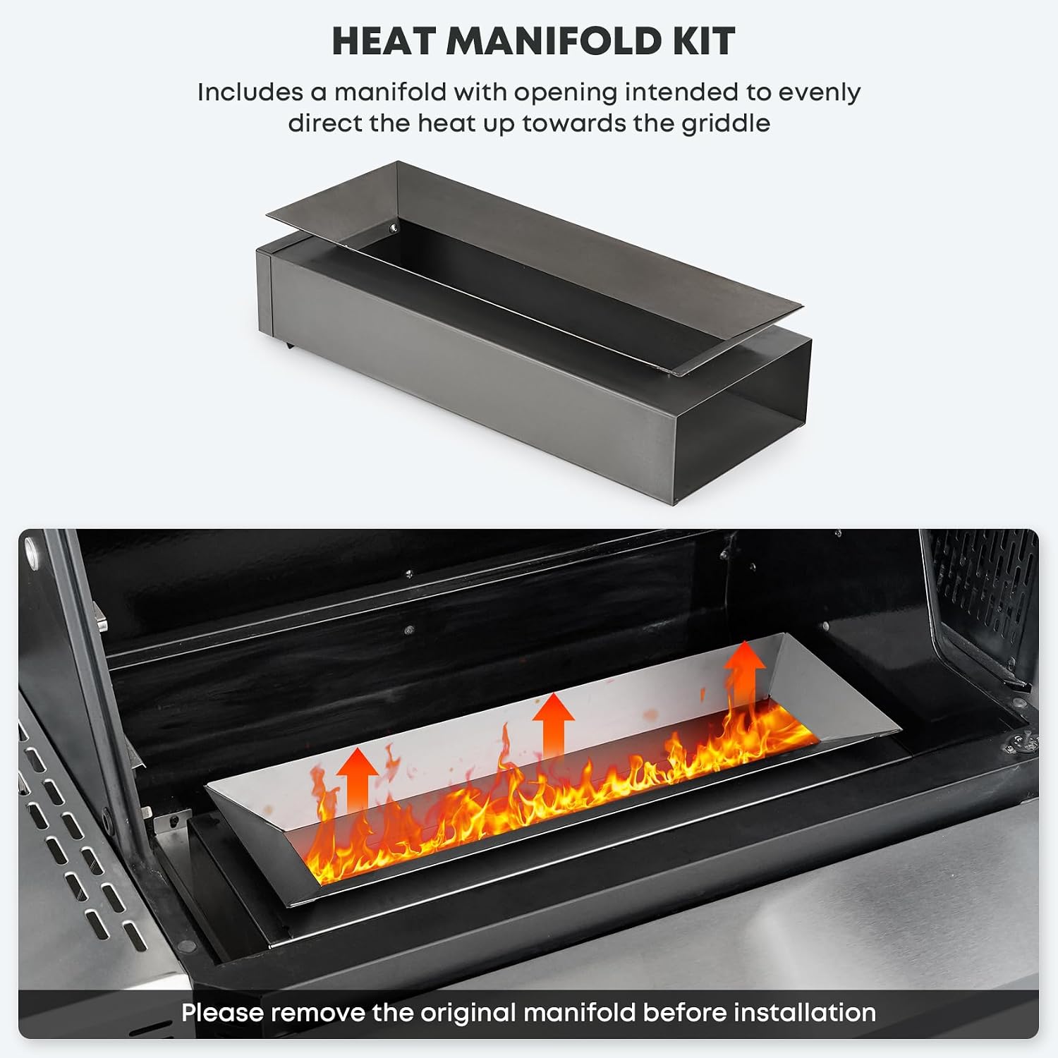 Stanbroil Griddle Insert with Heat Manifold Kit, Flat Top Griddle Accessory for Masterbuilt Gravity Series 800 Grill and Smoker MB20040122 MB20040221