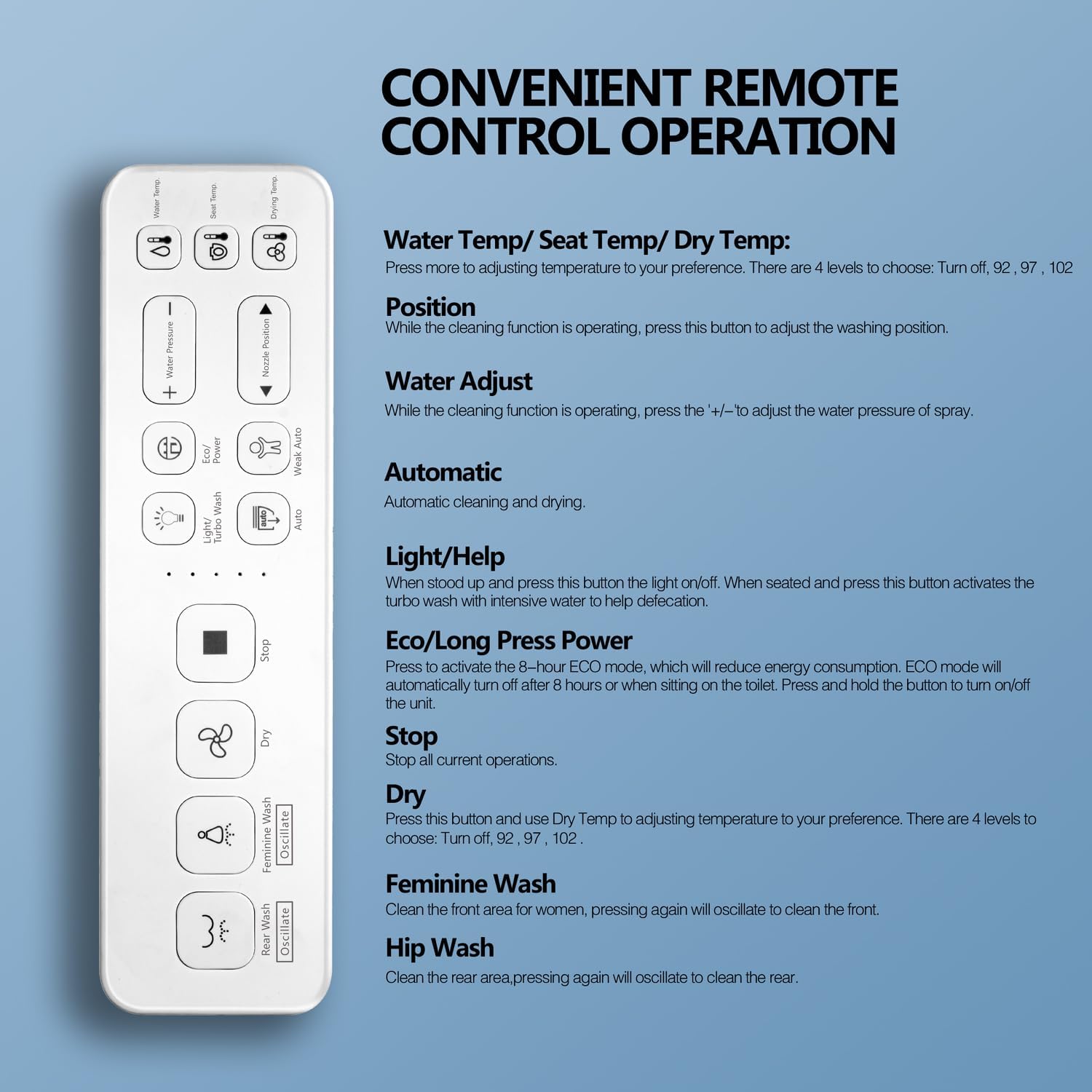 WLJBIDET Square Bidet Seat for Rectangle Toilets, Electric Heated Toilet Seat, Adjustable Air Dryer and Warm Water, Front and Rear Wash, 110V-120V Only