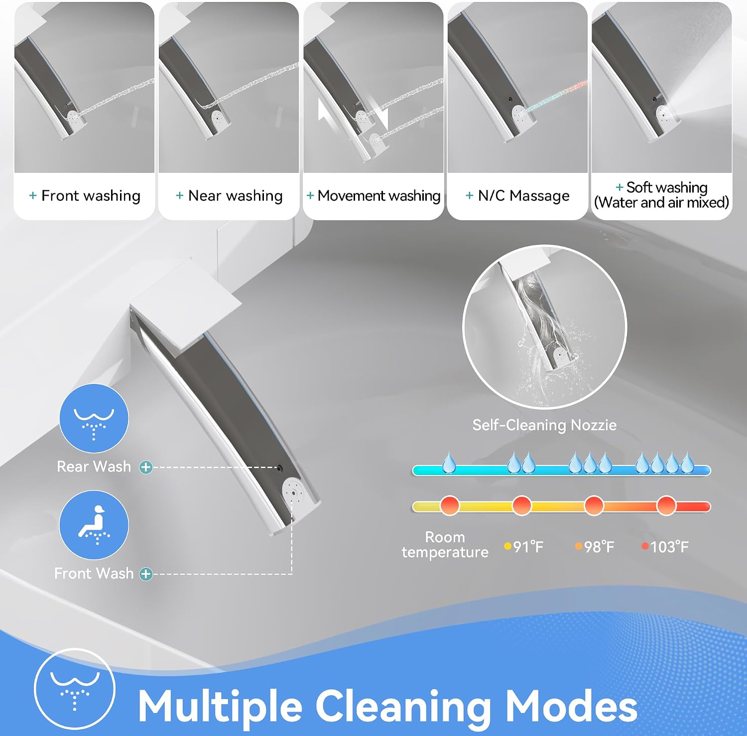 Smart Toilet with Bidet Built-in,One Piece Toilet with Foam Shield,Auto Open/Close Lid,Heated Seat,Warm Water Sprayer & Dryer,Adjustable Night Light,Auto Flush