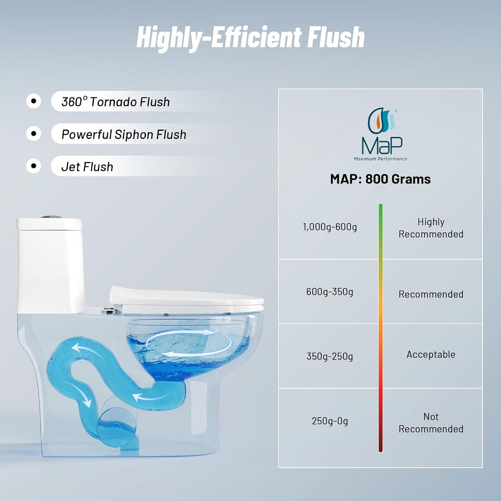 DeerValley Elongated Toilet with Comfort ADA Seat Height Modern 12' Rough-In One Piece Toilet for Bathroom Dual Powerful Flush DV-1F026Pro