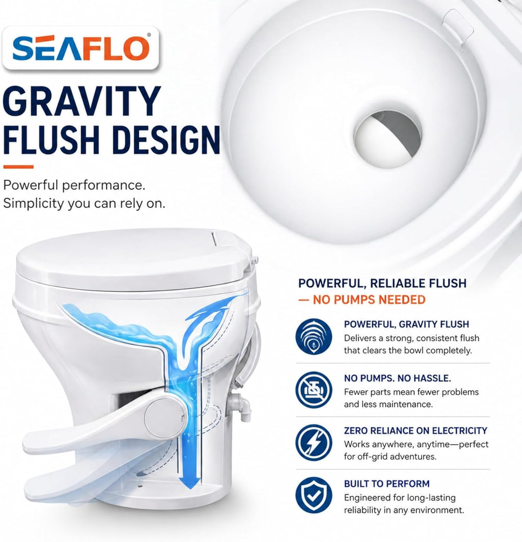 SEAFLO RV Toilet with Sprayer Attachment - White, 18.4' Residential Height, Gravity Flush Foot Pedal Camper Toilet Soft Close Seat Elongated Bowl Motorhome, 4-Year Warranty, SFRTPH-01-02