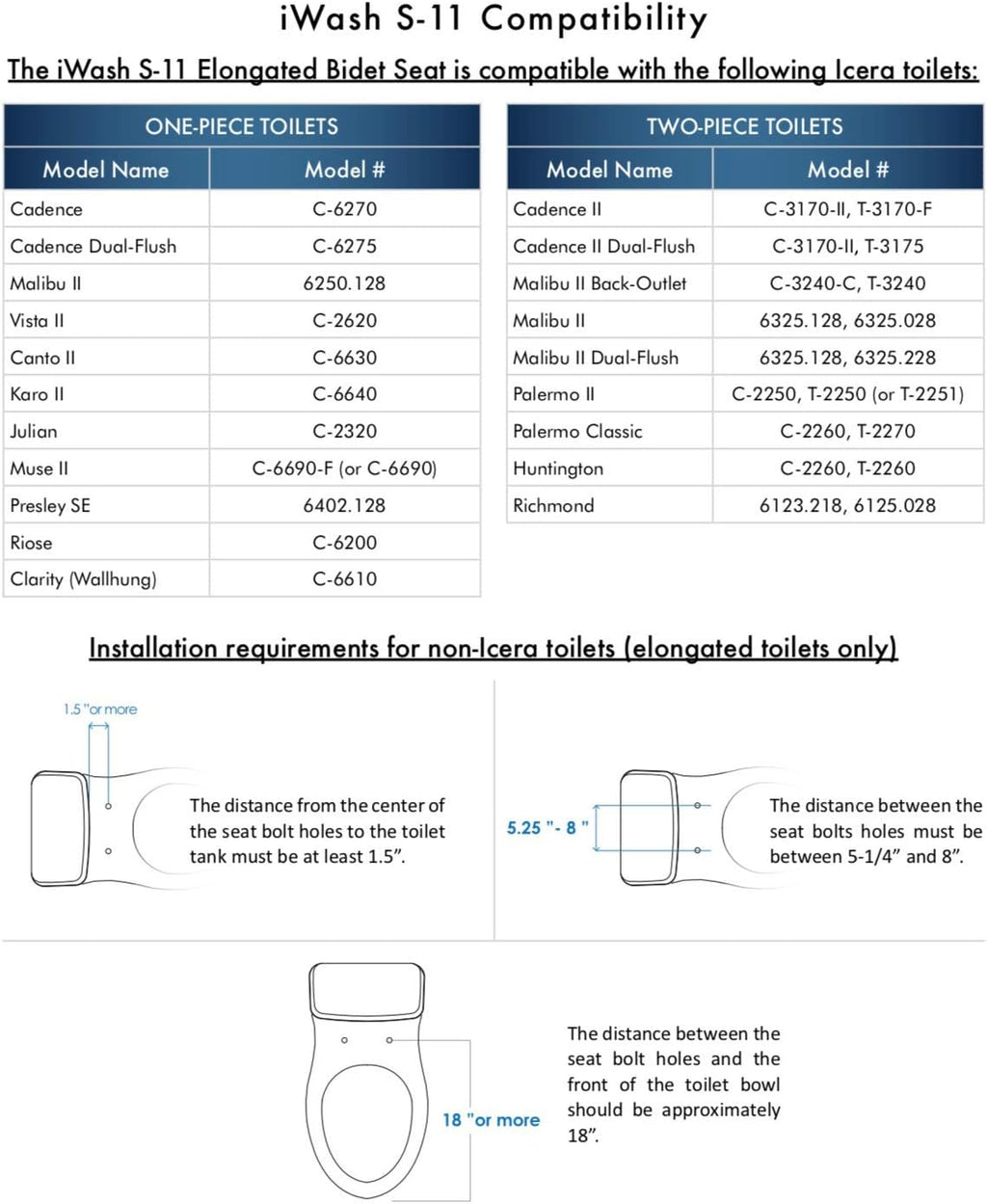 Icera S-11.01 iWash S-11 Elongated Bidet Seat White