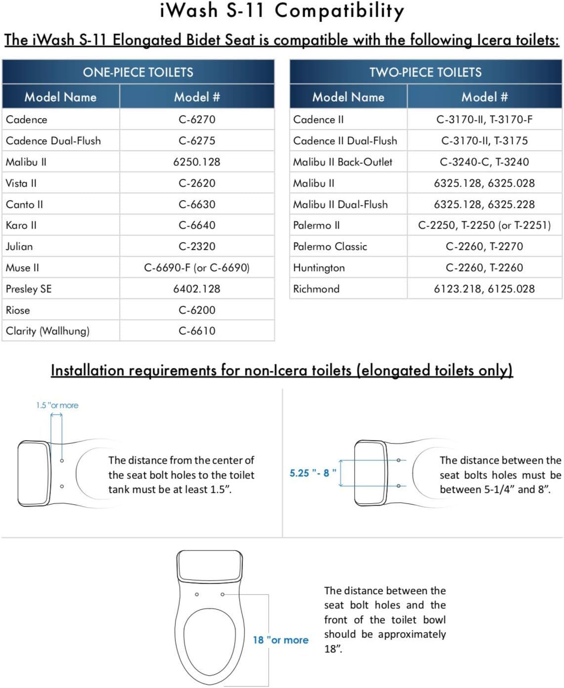 Icera S-11.01 iWash S-11 Elongated Bidet Seat White