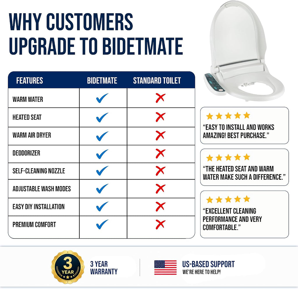 BidetMate Electric Bidet Toilet Seat 2000 Series, Unlimited Heated Water, Side Controls, Deodorizer, Warm Air Dryer, Self-Cleaning Nozzle, Elongated ABS Seat, Adjustable Wash Modes