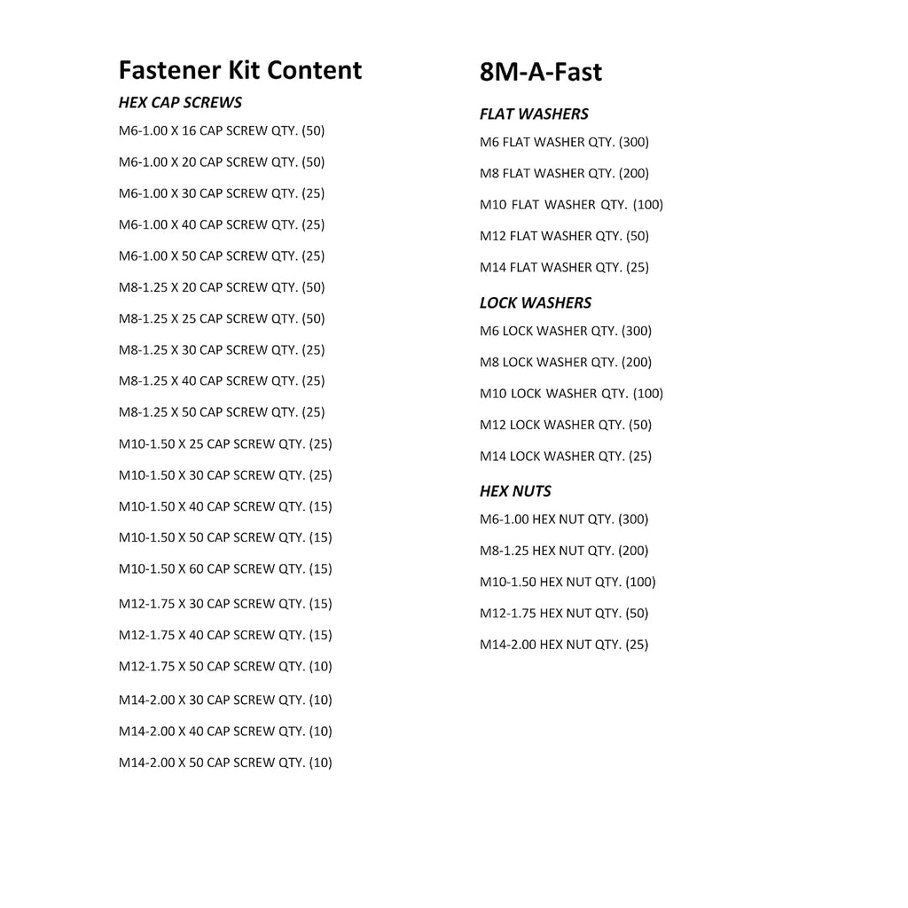 M&M Fasteners 2,540-Piece Metric Class 8.8 Hex Cap Screw Bolt Nut & Washer Assortment Kit - M6, M8, M10, M12, M14