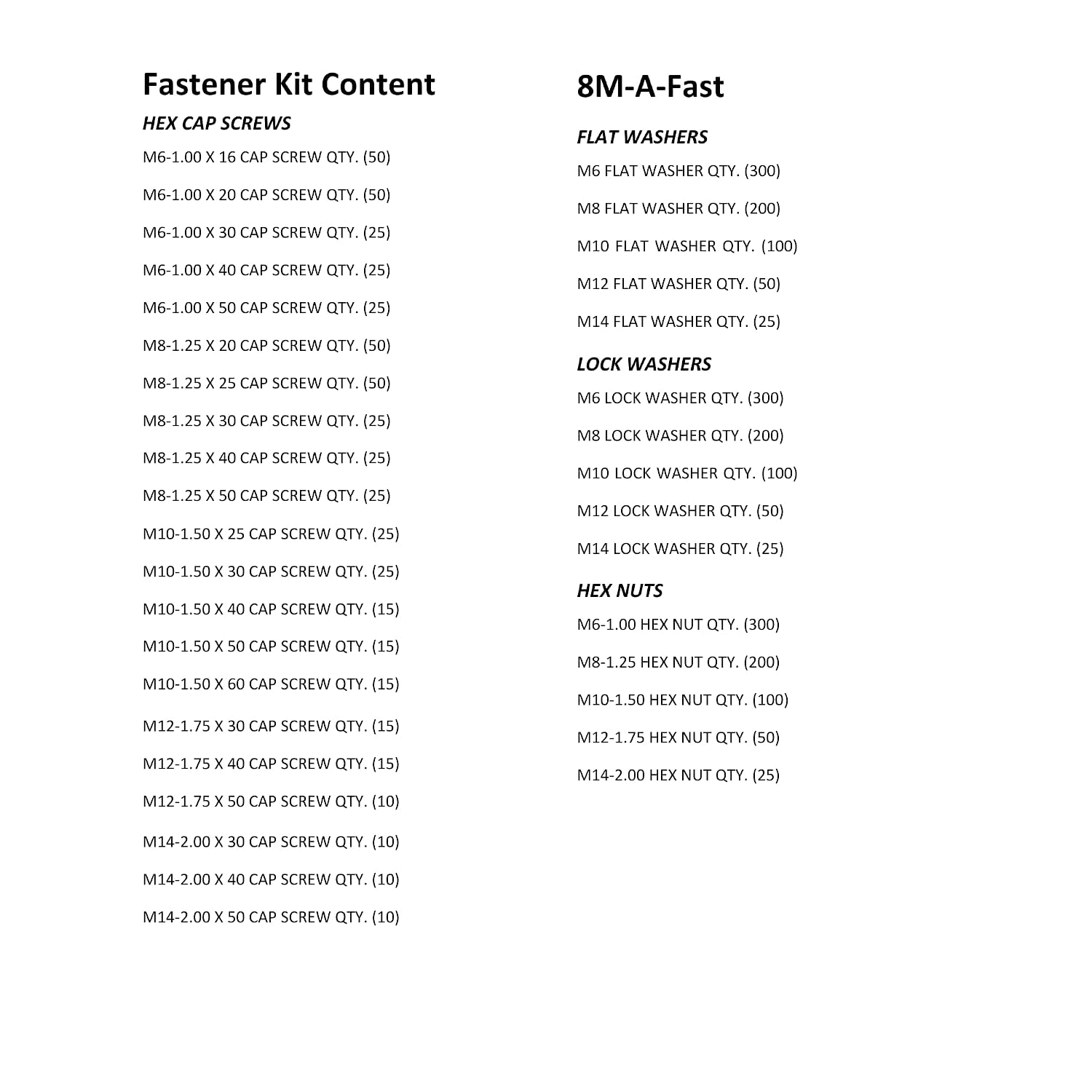 M&M Fasteners 2,540-Piece Metric Class 8.8 Hex Cap Screw Bolt Nut & Washer Assortment Kit - M6, M8, M10, M12, M14