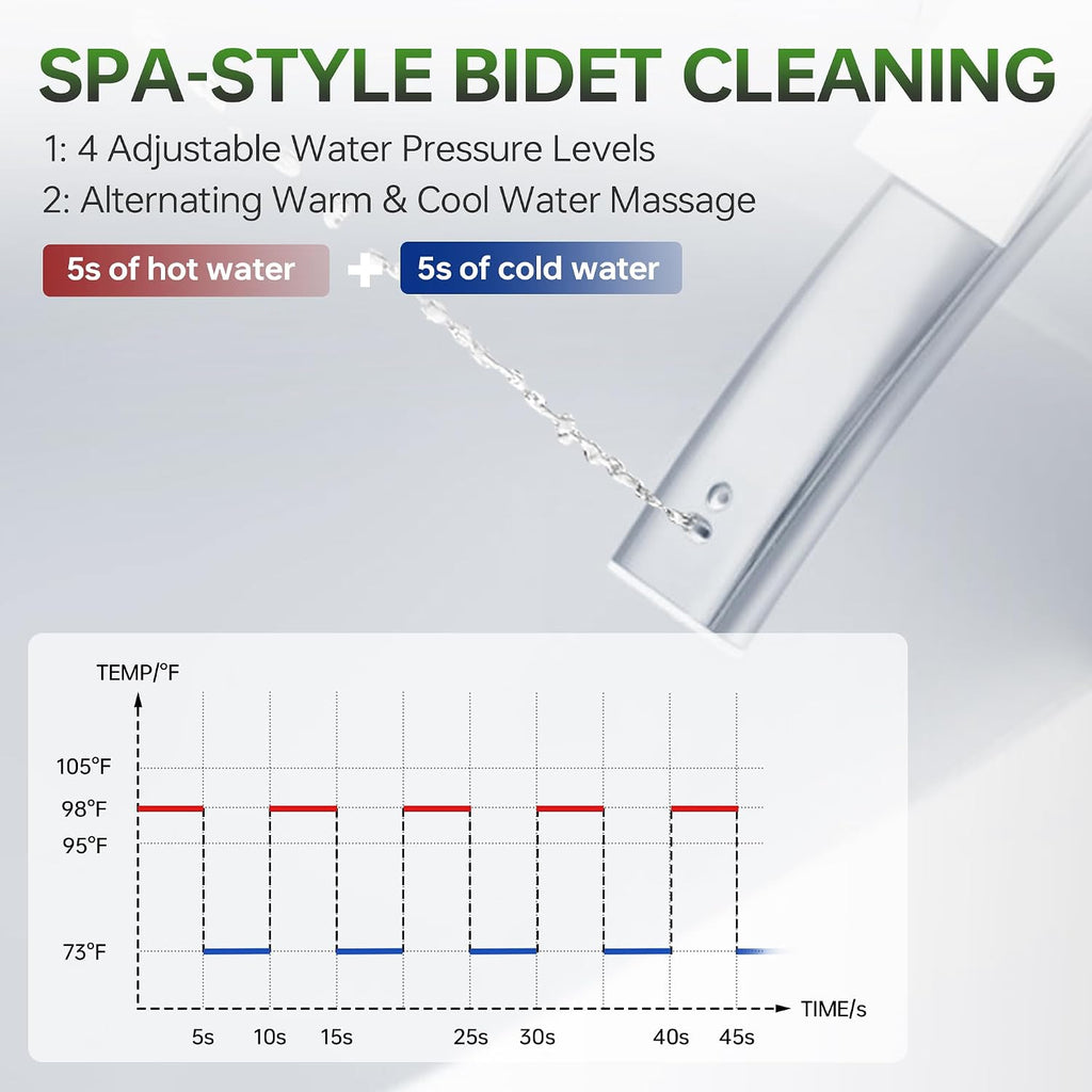 WOODBRIDGE ADA Height Smart Toilet – Auto Lid Open/Close, Foot Sensor, Zero Pressure System, Aromatherapy System, Self-Cleaning Nozzle, Multi-Function Washing & Warm Air Dry