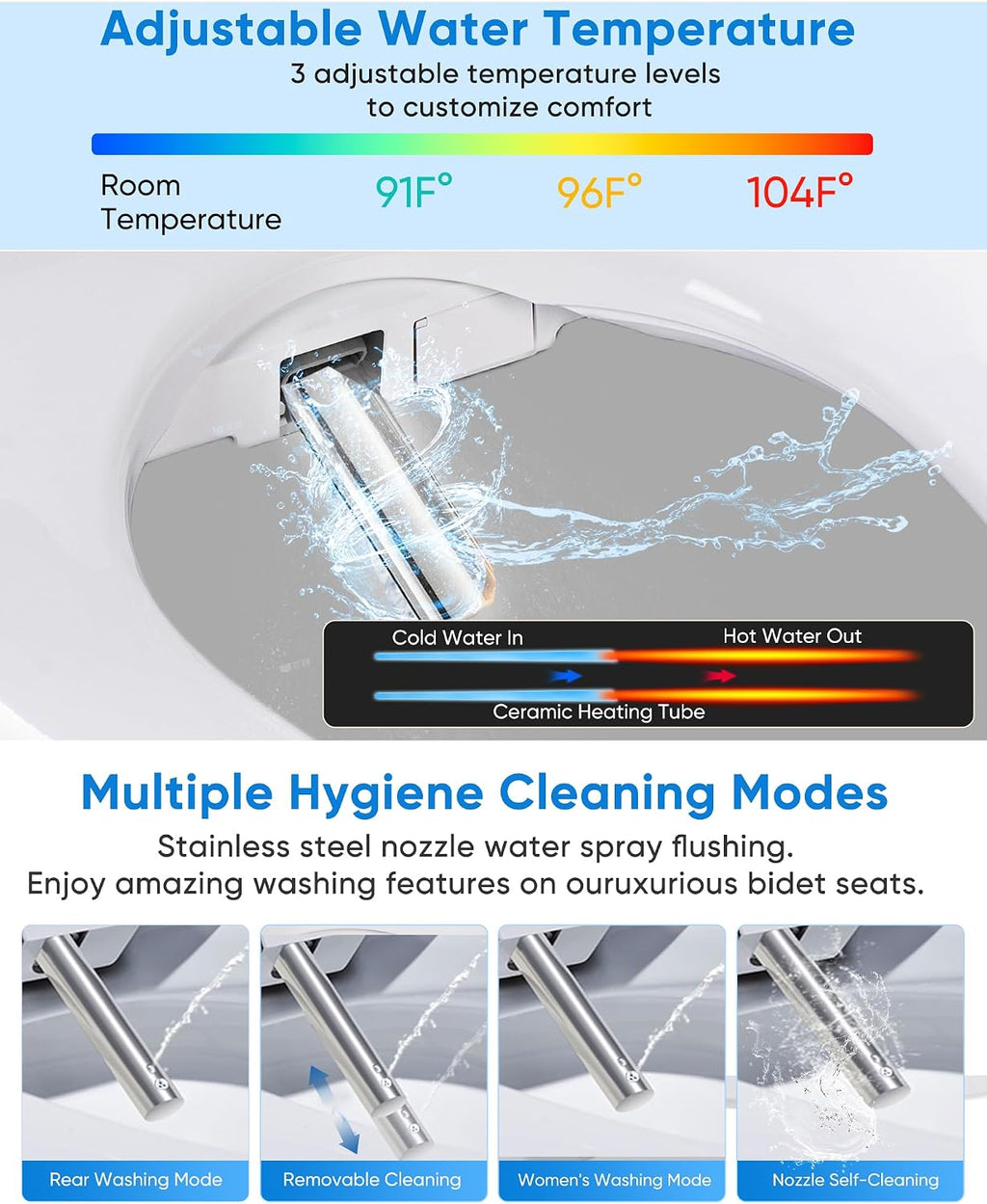 Electric Bidet Toilet Seat with Heated Seat, Warm Air Dryer, Endless Warm Water, Oscillating and Pulsating Spray Wash, Stainless Steel Self-Clean Nozzle, Sense Seat (Elongated)