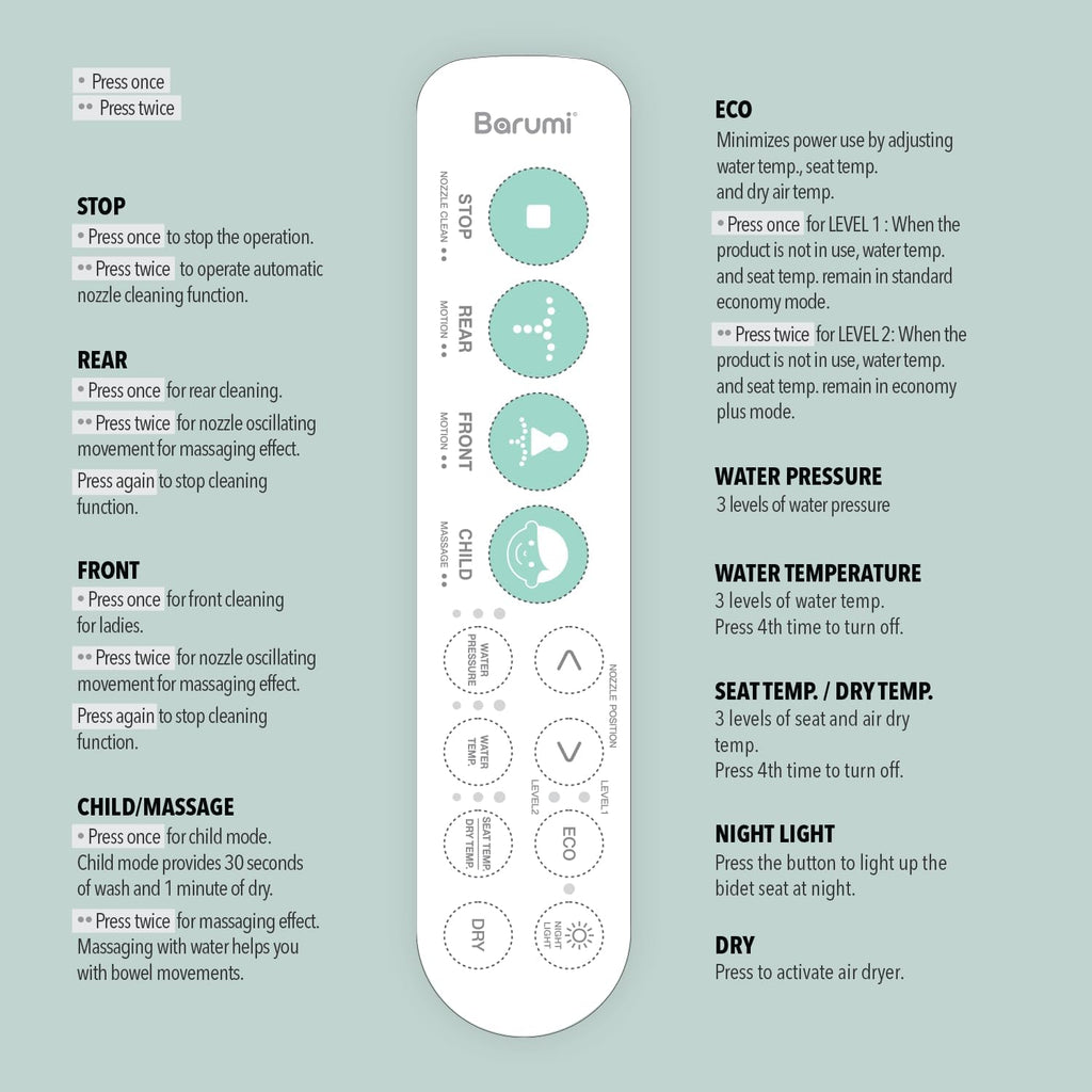 Barumi Bidet [BM-5000], Electric Bidet Toilet Seat, Heated Seat, Warm Water, Position Control, Eco-Mode, Self Cleaning