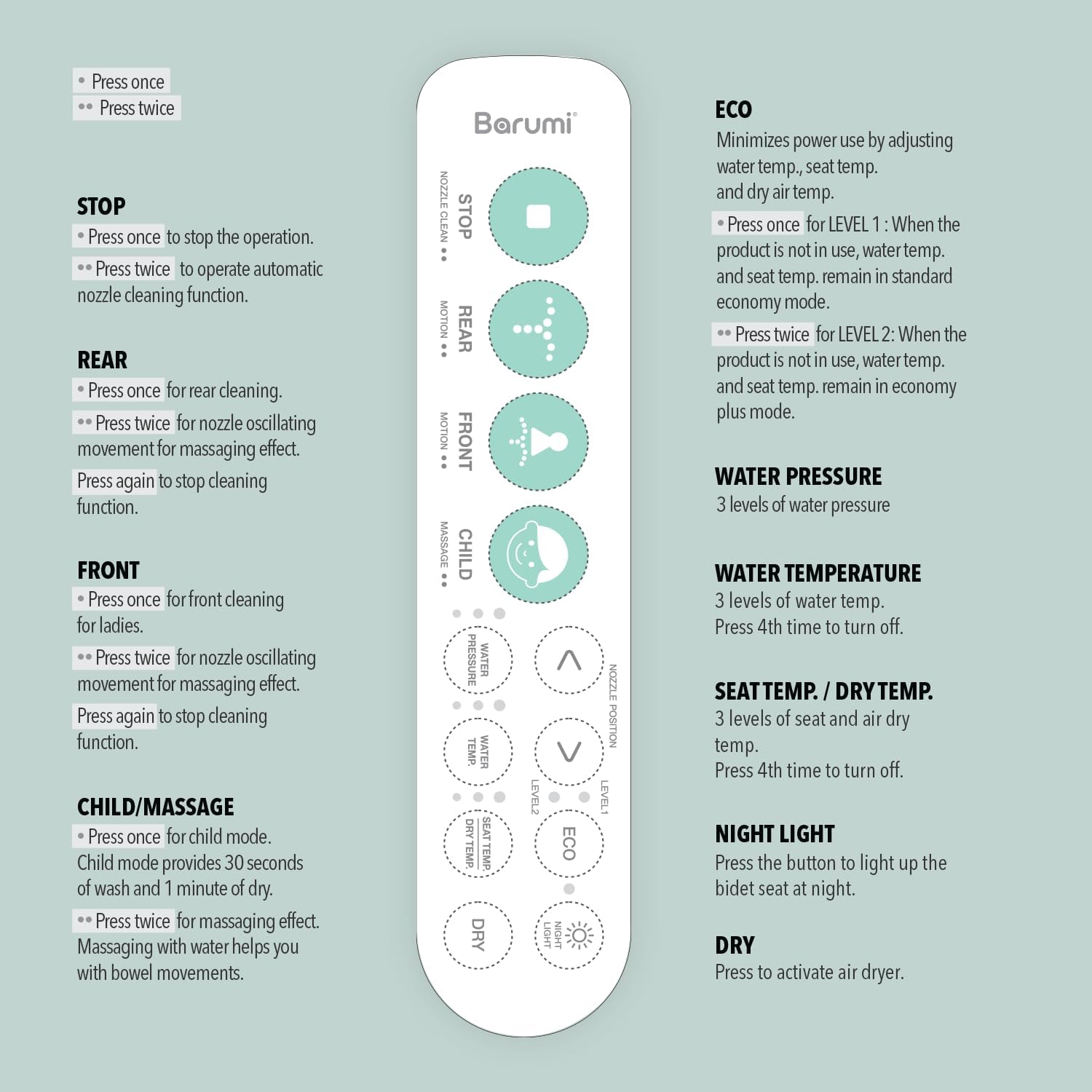Barumi Bidet [BM-5000], Electric Bidet Toilet Seat, Heated Seat, Warm Water, Position Control, Eco-Mode, Self Cleaning