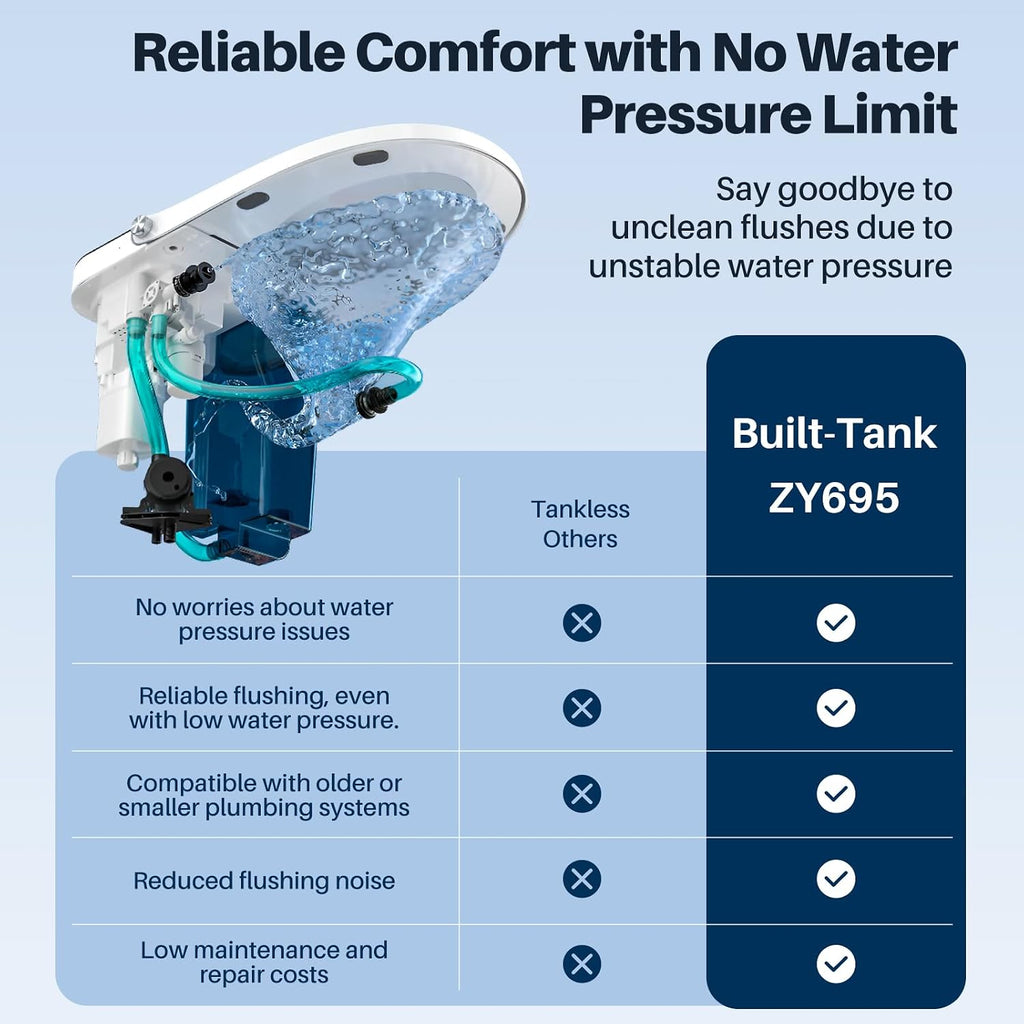 Smart Compact Toilet for Small Bathroom, 23' Depth Shallow Toilet with Foam Shield Auto Open/Close Lid, 12' Rough In, Built-in Tank, Heated Seat Foot Sensor Flush One-Piece (ZY695A Mini)