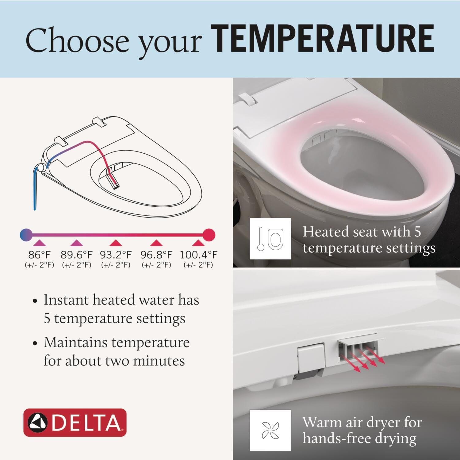 Delta Faucet Refresh Ultimate Elongated Electric Bidet Toilet Seat, Warm Water Bidet, Heated Seat Bidet, Bidet with Dryer, Bidet Attachment for Toilet, Bidet Toilet Seat Elongated, White 893007E-WH