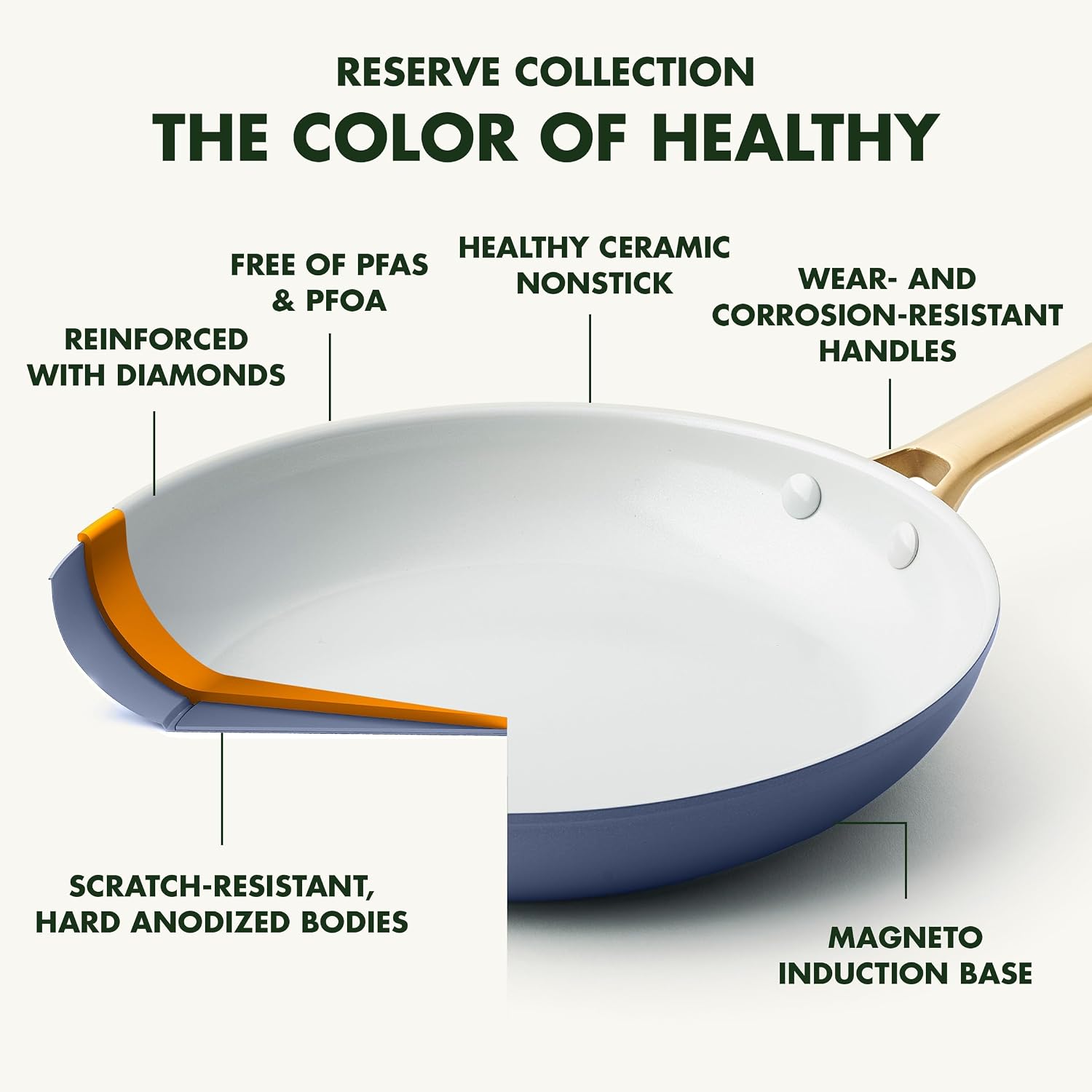 GreenPan Hard Anodized Healthy Ceramic Nonstick, 8' 10' and 12' 3 Piece Frying Pan Skillet Set, Gold Handle, PFAS-Free, Induction Suitable, Dishwasher Safe, Oven Safe, Multi Color Mix