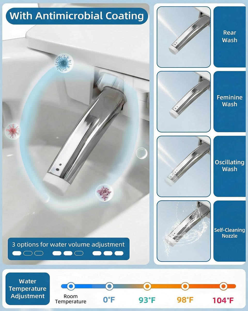 TOTTE Smart Toilet with Bidet Built-in, Automatic Lid, Heated Seat & Dryer, ADA Comfort Height Bidet Toilet, Foam Shield, Night Light, Instant Warm Water, Built-in Aroma System for Modern