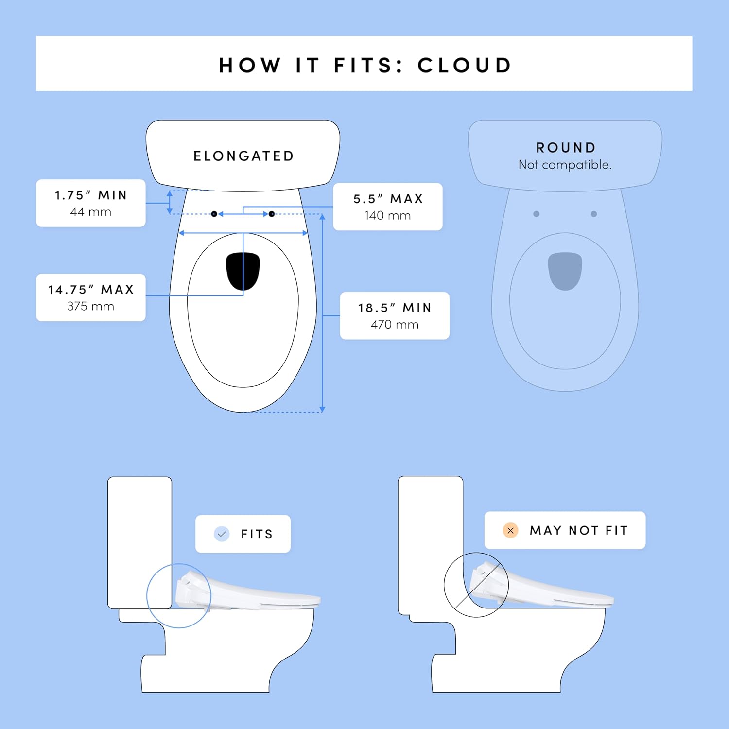 TUSHY Cloud Electronic Bidet Heated Toilet Seat: Instant Warm Water, Adjustable Air Dryer, Soft Close Lid and Seat & Night Light (Self Cleaning Nozzle and Water Filter), Elongated