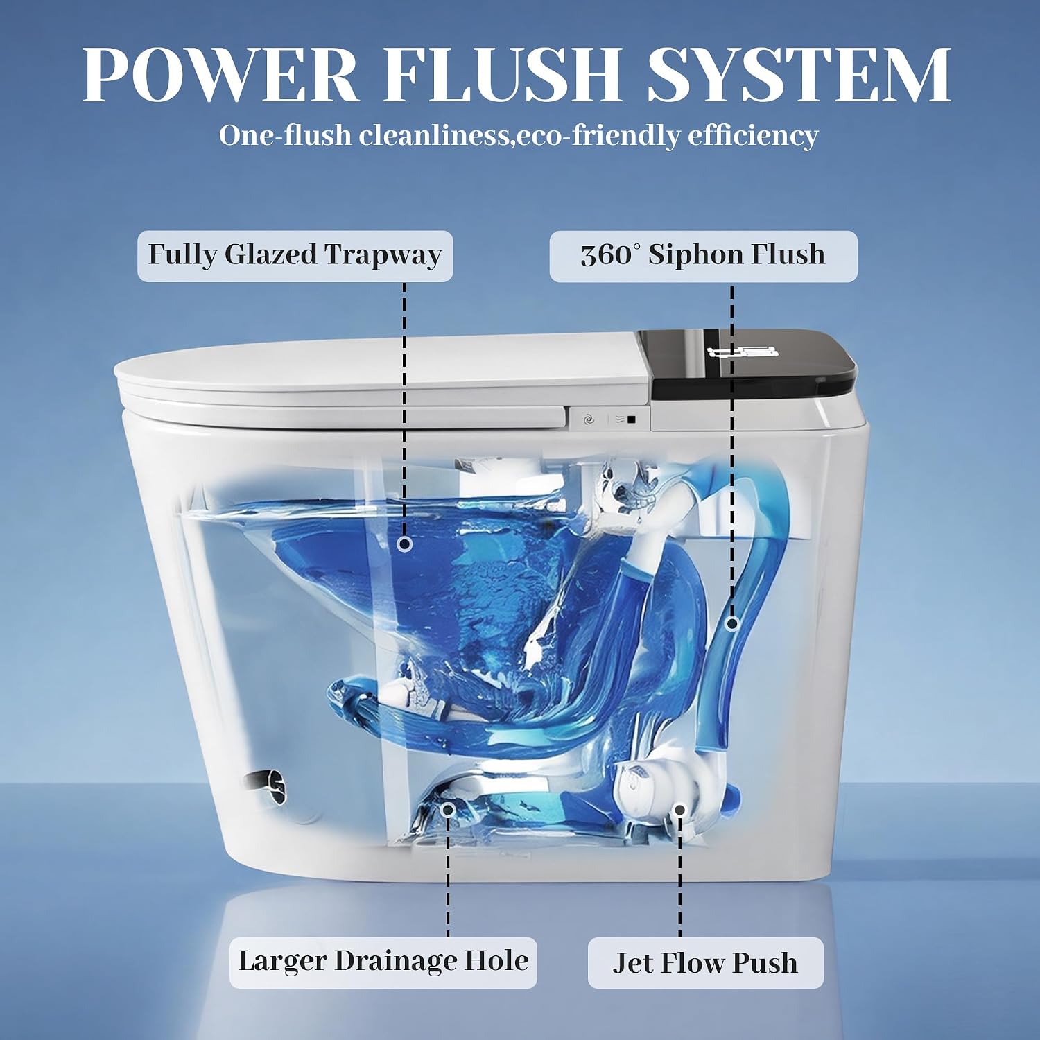 Luxury Smart Toilet with Bidet, Elongated One Piece Toilet with Heated Seat, Dryer, Auto Flush/Lid&Seat, Child Mode, Electric Tankless Toilets for Bathroom with Siphon Flush 1.28 GPF, MAP 1000g