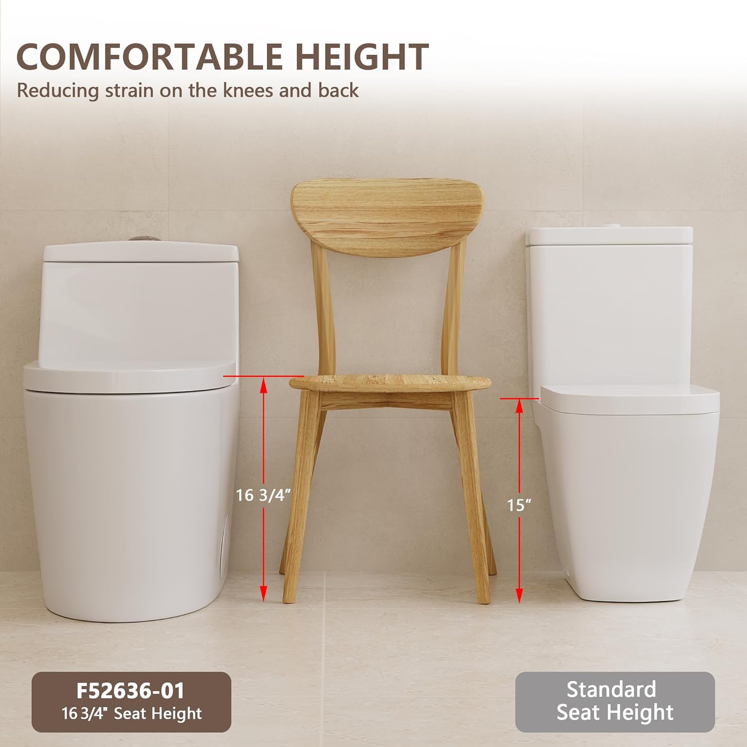 DeerValley Elongated One Piece Toilet with Standard Height Quick Release Seat Dual Flush 1.1/1.6 GPF White 12' Rough In Bathroom Toilet