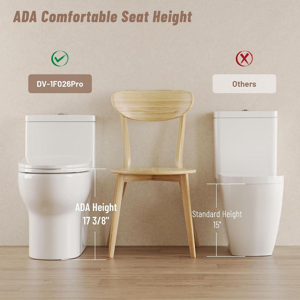 DeerValley Elongated Toilet with Comfort ADA Seat Height Modern 12' Rough-In One Piece Toilet for Bathroom Dual Powerful Flush DV-1F026Pro