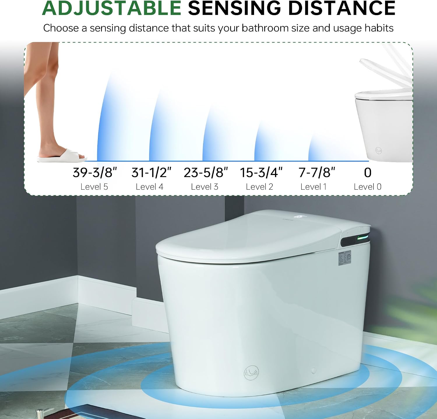 WOODBRIDGE ADA Height Smart Toilet – Auto Lid Open/Close, Foot Sensor, Zero Pressure System, Aromatherapy System, Self-Cleaning Nozzle, Multi-Function Washing & Warm Air Dry