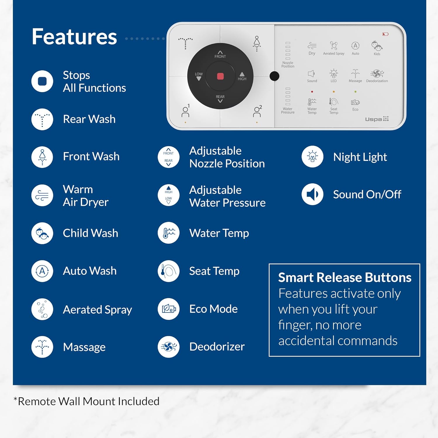 Bio Bidet USPA PRO Modern Bidet Seat, Warm Water, Heated Seat & Dryer, Remote Control, Elongated