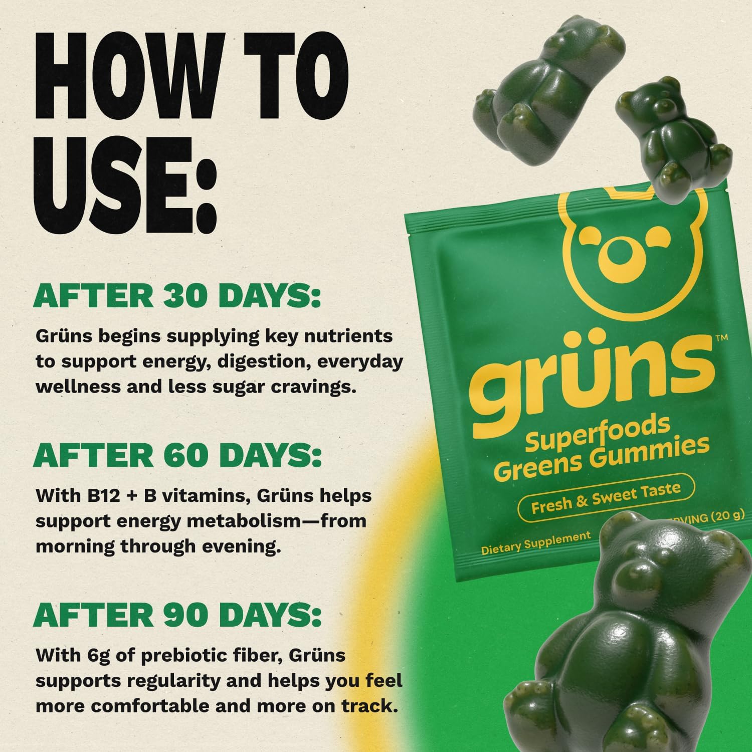Gruns Adult Super Greens Multivitamin Gummies, Superfood Gummy Vitamins for Women and Men with Spirulina, Chlorella, Adaptogens & Prebiotic Fiber for Digestive Health (28 Count) (Pack of 2)