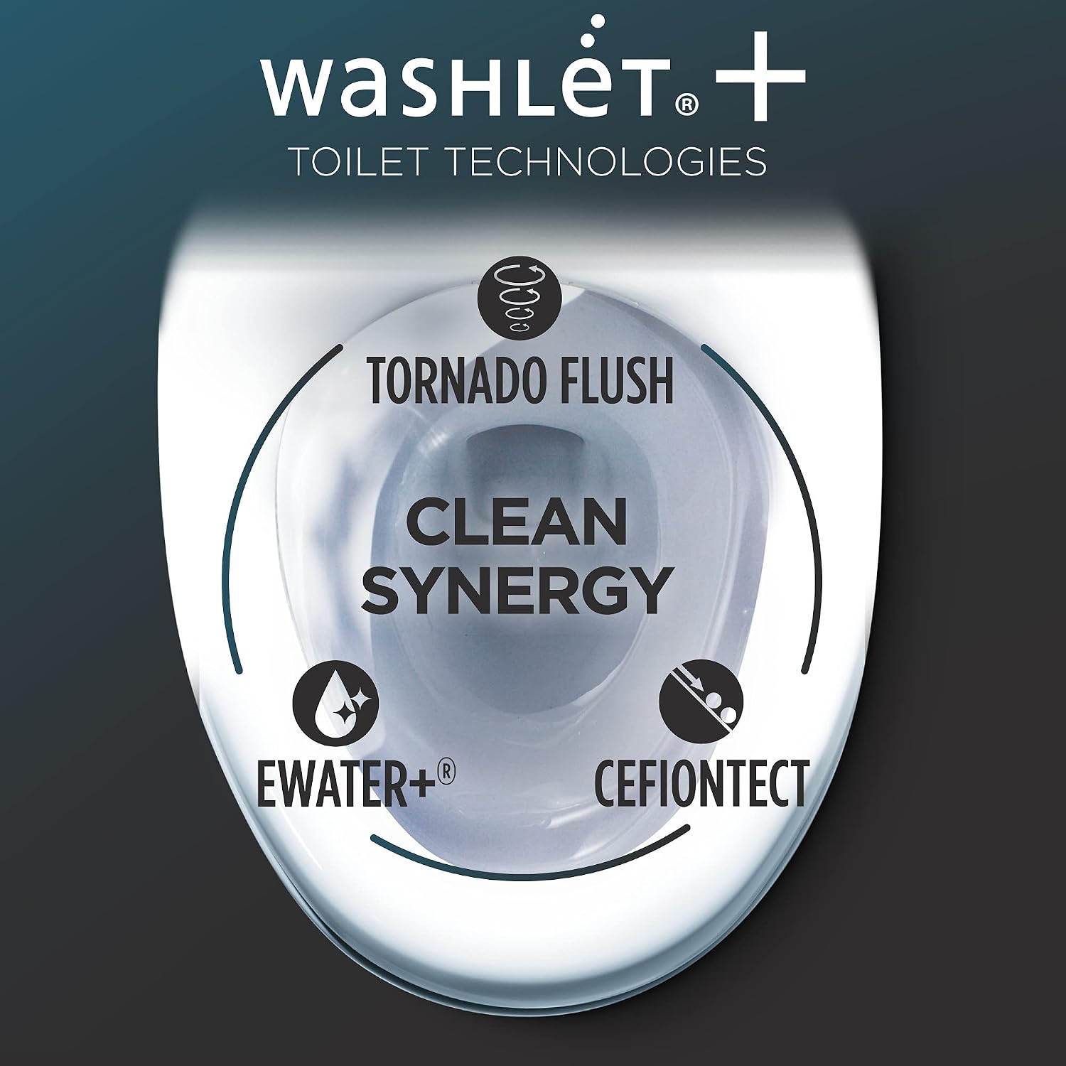 TOTO® WASHLET®+ Aquia IV® Cube Two-Piece Elongated Dual Flush 1.28 and 0.9 GPF Toilet with Auto Flush S550e Bidet Seat, Cotton White - MW4363056CEMFGNA#01
