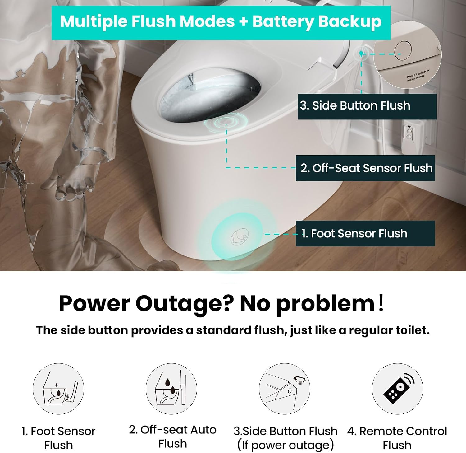 R&T C2 Smart Toilet with Tank, One-Piece Bidet Toilet, Blackout Flush, Auto Open & Flush, Foot Sensor, Remote Control, Heated Seat, Warm Water, Air Dryer, Night Light & Deodorizer