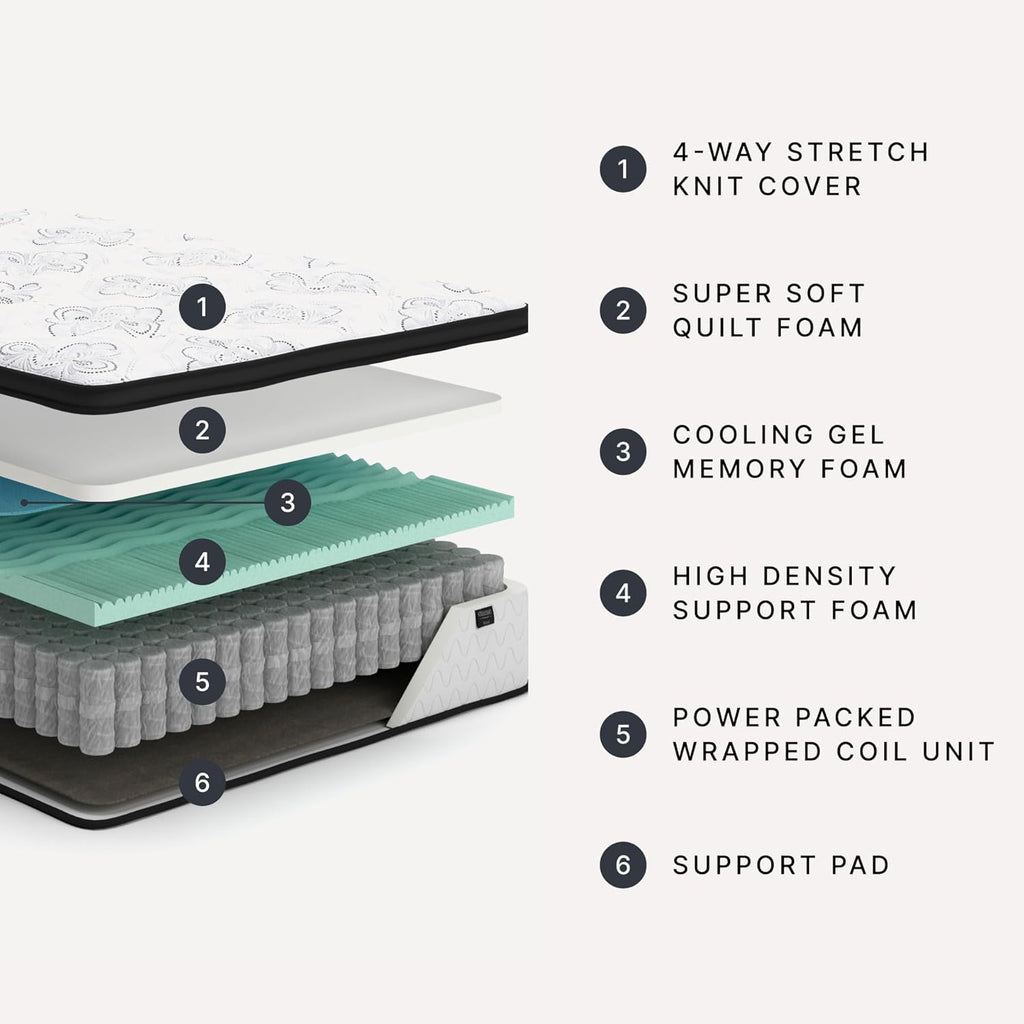 Signature Design by Ashley Chime Hybrid California King 12' Mattress with Gel Memory Foam, Medium Firm, Pressure Relief, Fiberglass Free Mattress in a Box
