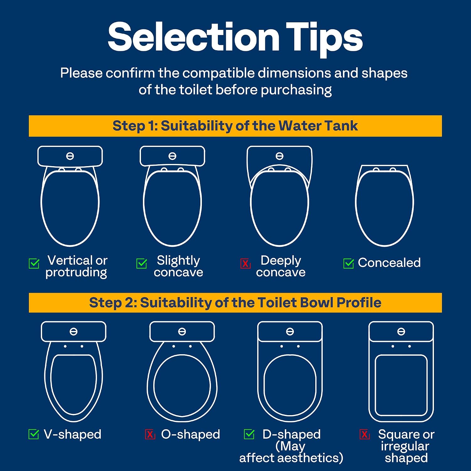 VIVOHOME Smart Heated Bidet Toilet Seat with Remote Control, Self-Cleaning Dual Nozzles for Rear and Front Cleansing, Adjustable Temperature Settings with Warm Air Dryer, Soft Close Lid, Nightlight