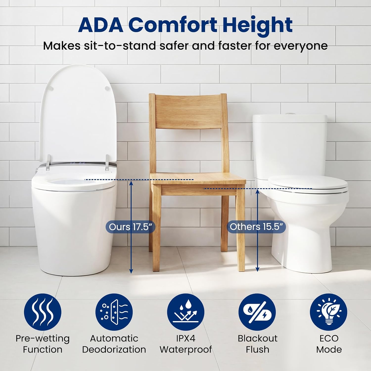 COSTWAY Smart Toilet with Built-in Bidet, Electric One Piece Toilet w/1000g MaP Flushing, Built-in Tank & Pump, Auto Flush, Foot Kick, Heated Seat, Warm Water & Dryer, LED Display, Night Light, Remote
