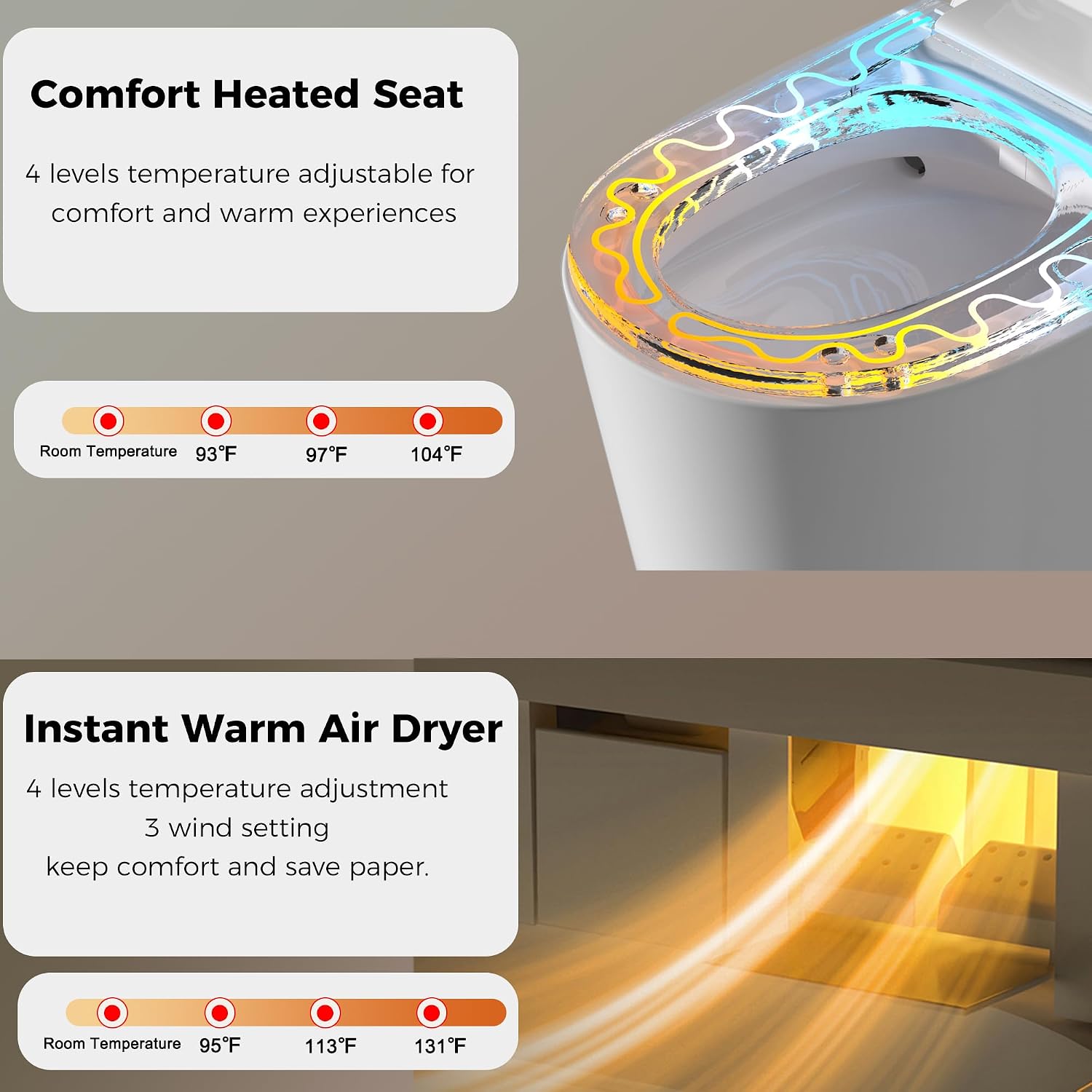 WinZo Elongated Smart Toilet With Bidet Built-in,Auto Open & Flush Auto Soft Close Seat, Hands-Free Adjusted Heated Seat & Warm Air Dyring, White (No Foam Cover Version)