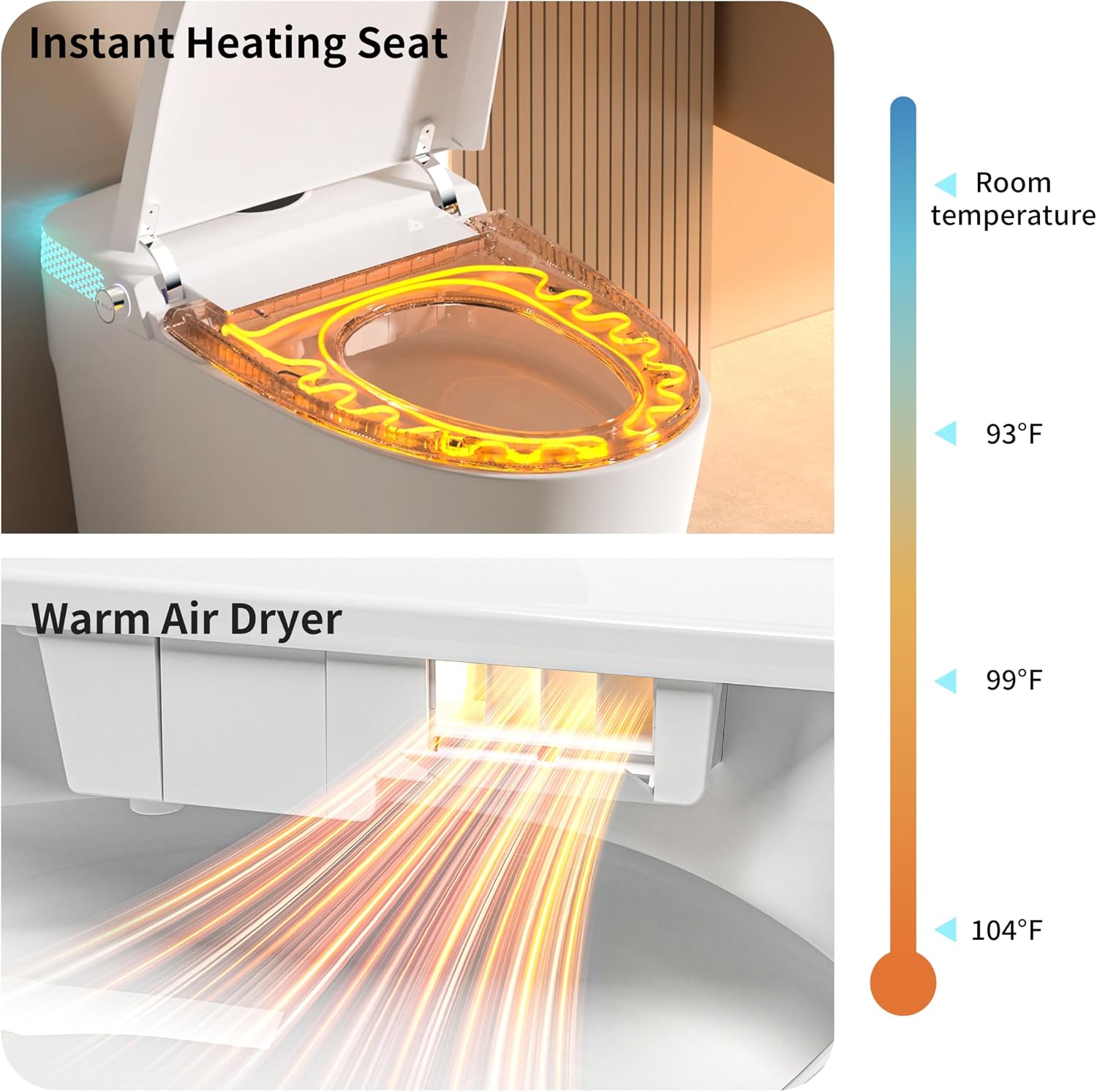 Smart Toilet with Bidet, Elongated Heated Seat, Dual Auto Flush, Manual Soft-Close Seat & Lid, Child Mode, Warm Water Wash & Air Dry, Tankless Electric One Piece Toilet for Bathroom with LED Display
