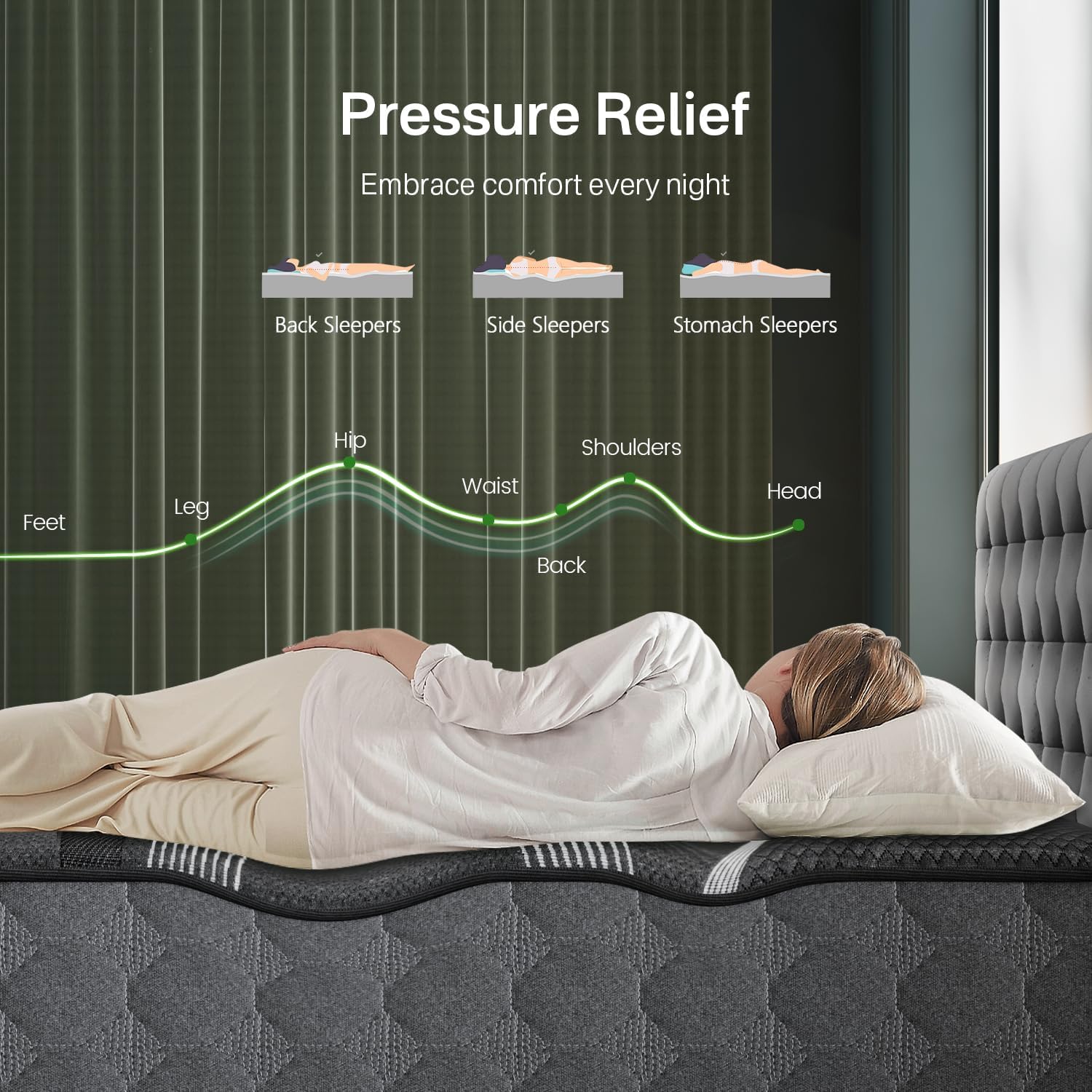 Twin Mattress, 2026 Upgraded 8 Inch Hybrid Twin Size Mattress in a Box, Cooling-Gel Memory Foam & Pocket Springs for Pressure Relief, Medium Firm Support, Certified Safe Fabric, 365-Night Trial