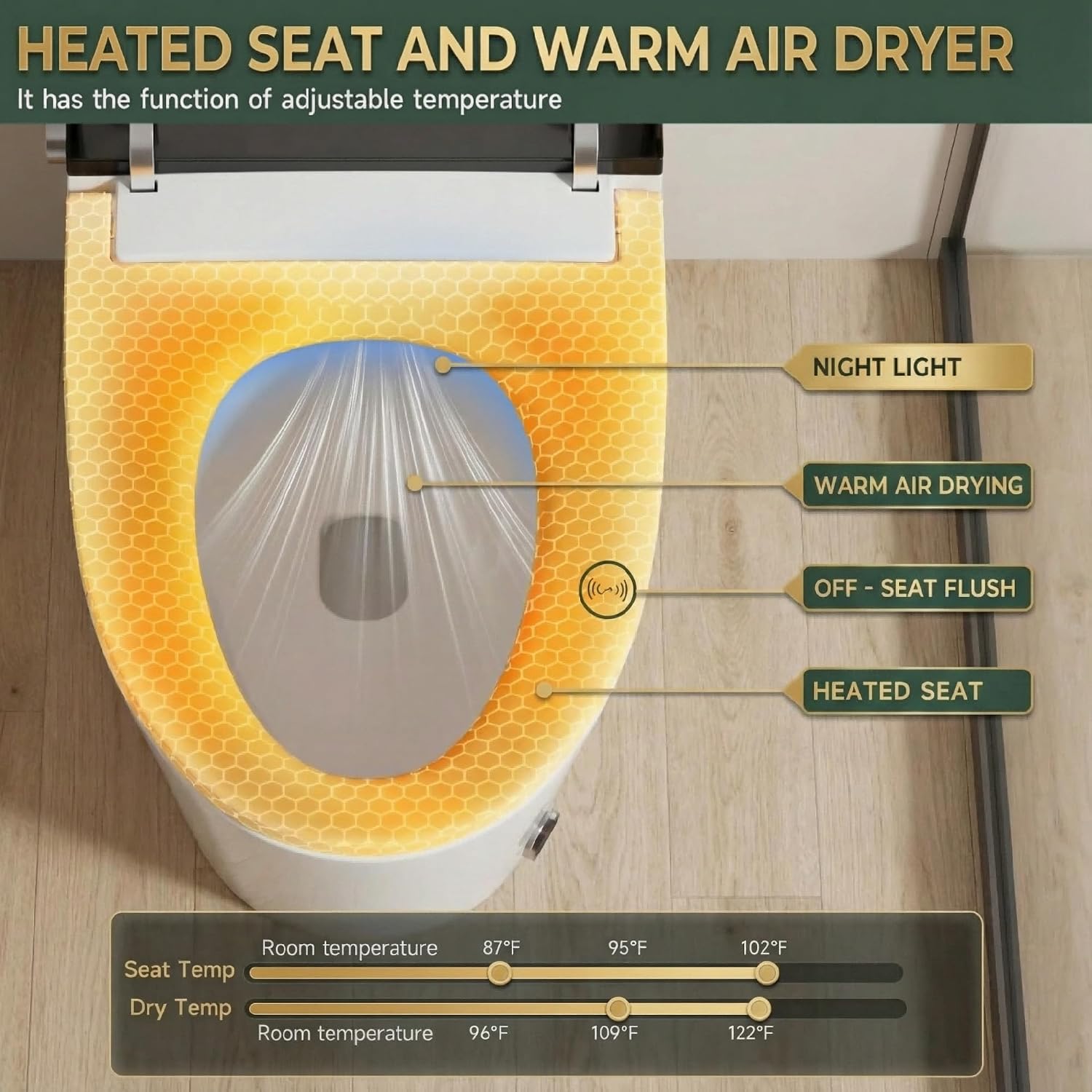 18' Tall Smart Toilet with Bidet Built In,ADA One Piece Modern Elongated Electric,Tankless Toilets with Warm Water Sprayer and Dryer,Foot Sensor Operation,Bidet with Heated Seat LED Display