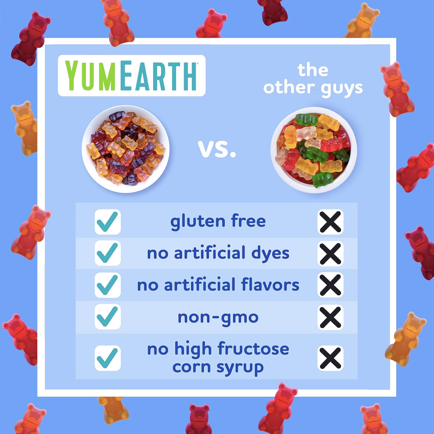 YumEarth Gummy Bears, Assorted Flavors, 10 Snack Packs Per Bag (Pack of 12)