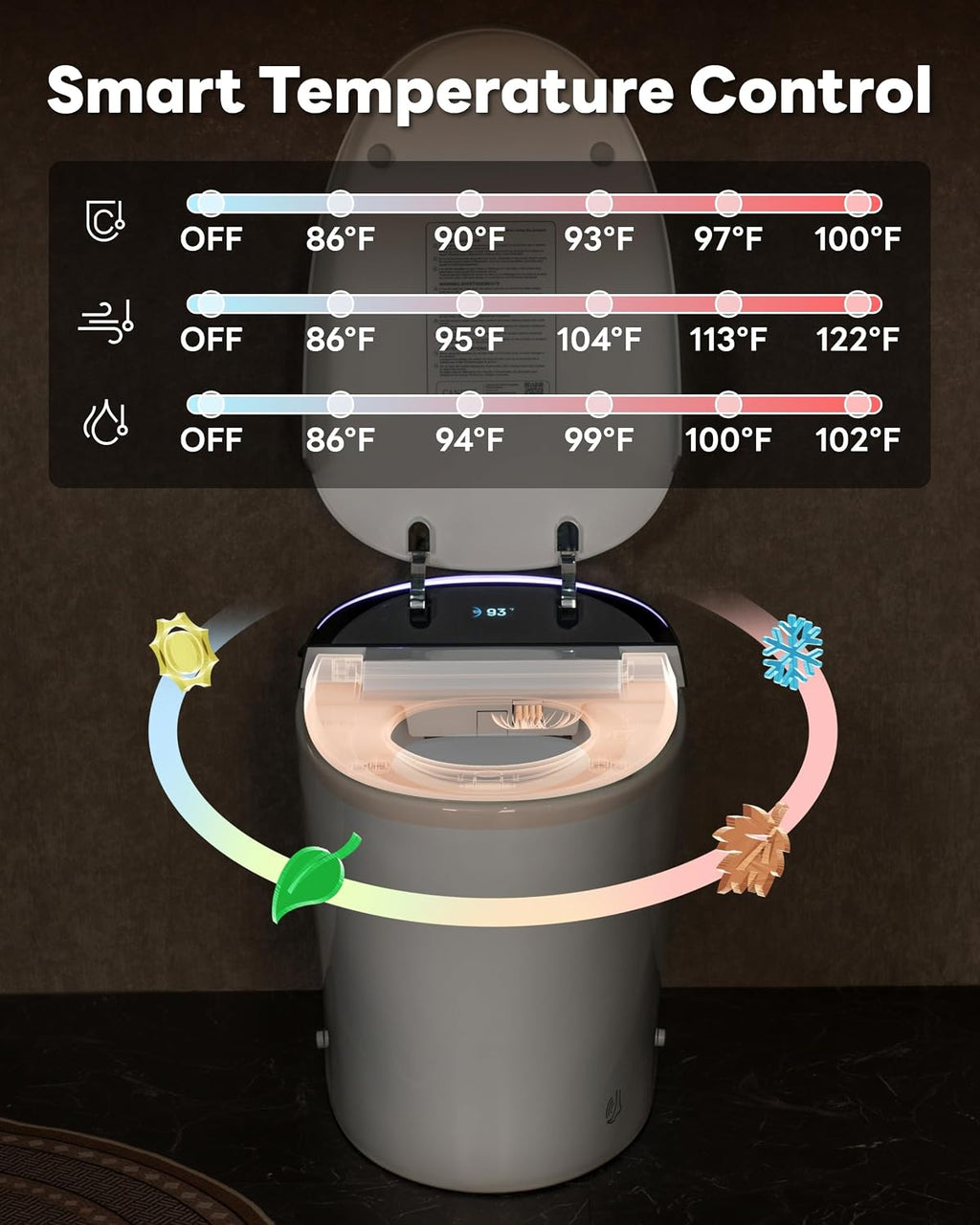 CANEST Smart Toilet with Foam Shield, 17.5' ADA Chair Height, 1.1/1.6GPF Dual-Flush Bidet Toilet, 12' Rough-in, One Piece Toilet, Auto Open/Close, Instant Hot Water, Eco Mode, Deodorization