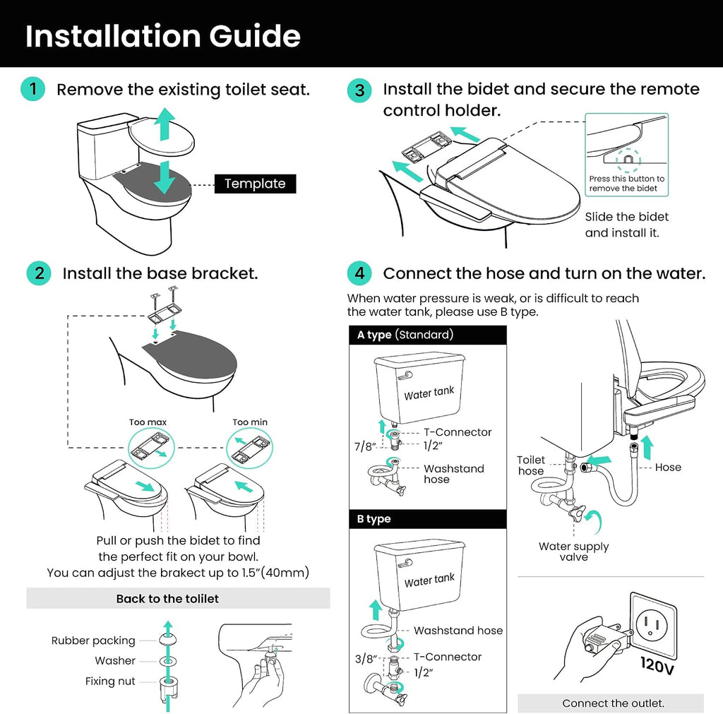 VOVO VB-6000SE Elongated Bidet Toilet Seat, Warm Water, LED Light, Heated Seat, White, Dryer, Stainless Steel Nozzle, Made in Korea