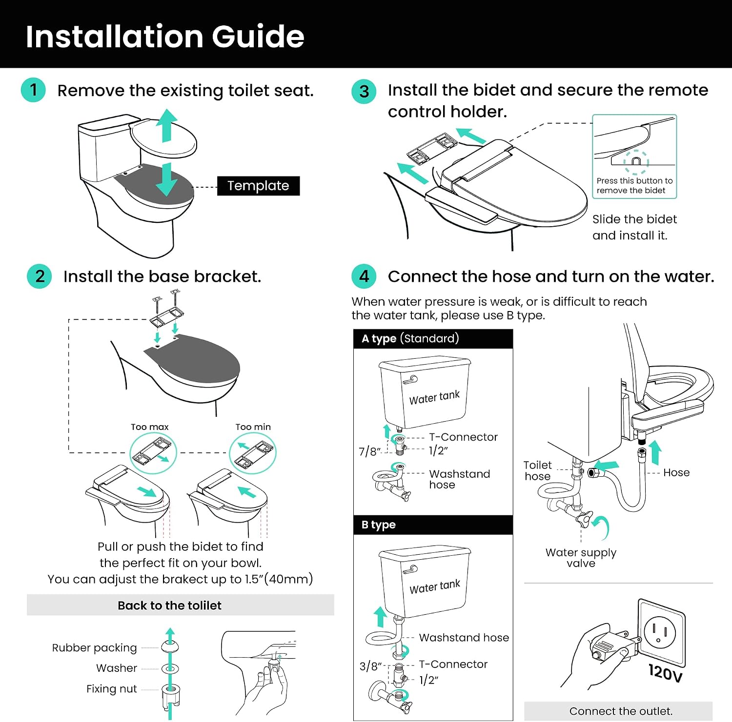 VOVO VB-6000SE Elongated Bidet Toilet Seat, Warm Water, LED Light, Heated Seat, White, Dryer, Stainless Steel Nozzle, Made in Korea