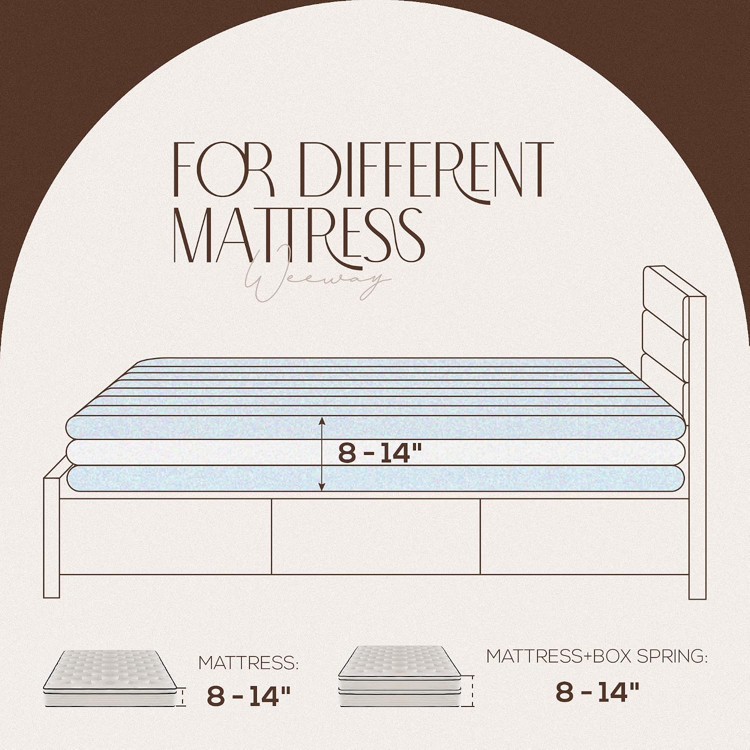 WEEWAY Full Size Bed Frame Platform Bed with Velvet Upholstered Headboard and Wooden Slats Support, Heavy Duty Mattress Foundation, No Box Spring Needed, Easy Assembly, Black