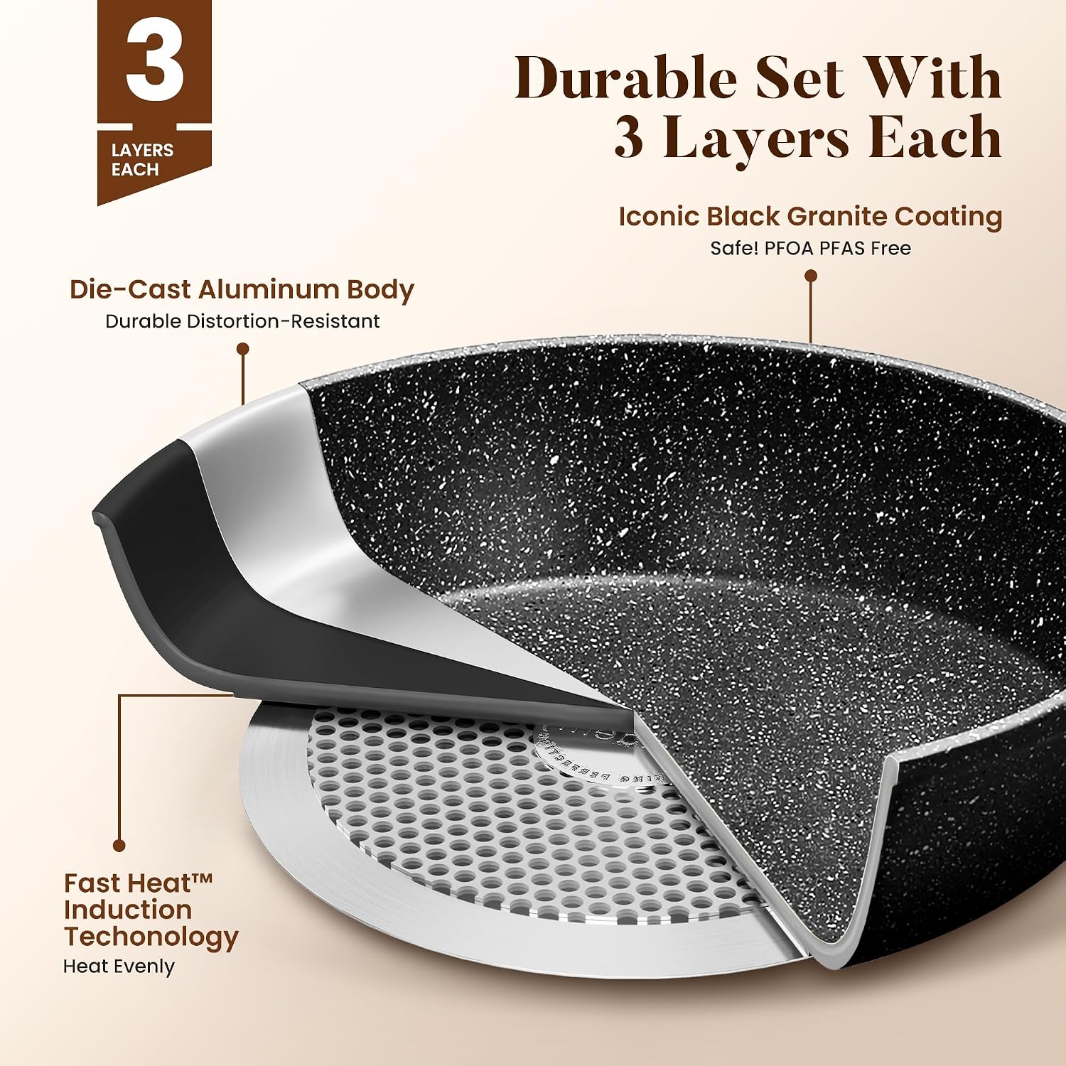 Kitchen Academy 17Pcs Induction Cookware Sets, Granite Pots and Pans Set Non Stick, Black Kitchen Cooking Pans, PFOA & PFOS Free
