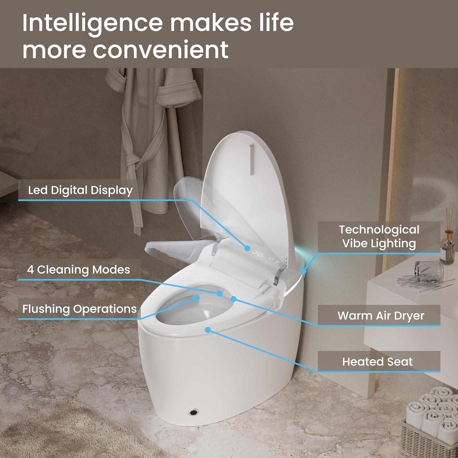 Smart Toilet with Bidet Built in, Tankless Elongated Smart Toilet, Auto Flush, Warm Water and Dryer, Soft Close Heated Seat, Digital Display, 12'' Rough-in
