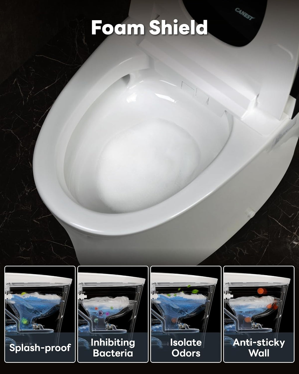CANEST Smart Toilet with Foam Shield, 17.5' ADA Chair Height, 1.1/1.6GPF Dual-Flush Bidet Toilet, 12' Rough-in, One Piece Toilet, Auto Open/Close, Instant Hot Water, Eco Mode, Deodorization