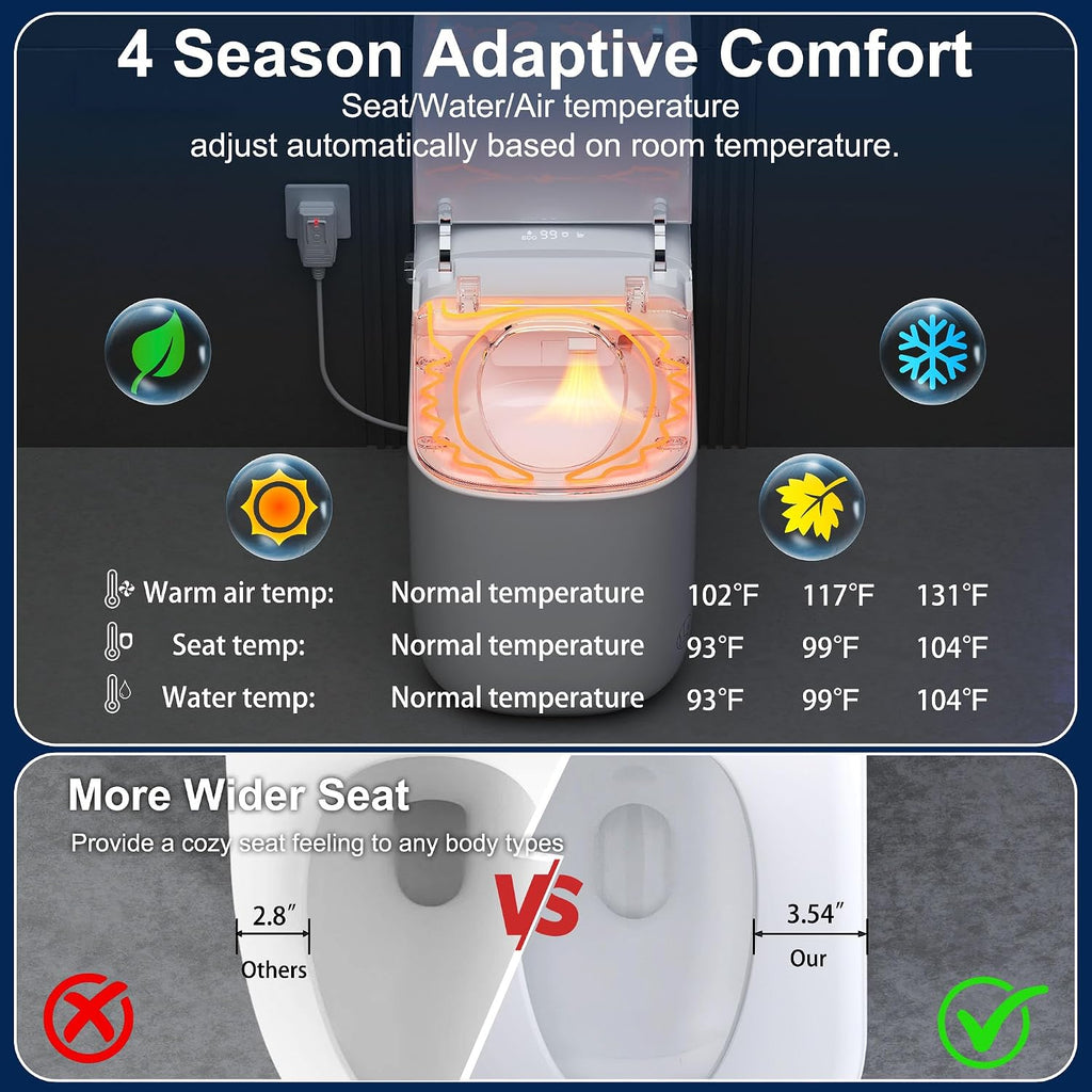 Luxury Smart Bidet Toilet with Tank, Foam Shield, Dual Auto Flush/Lid&Seat, Foot Sensor, UV-C light, Compact Electric One Piece Toilet for Small Bathroom with Siphon Dual Flush 0.8/1.2 GPF