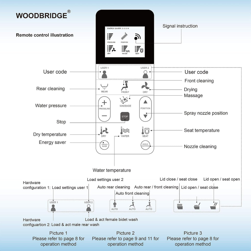 WOODBRIDGE BDI-01 Elongated Bidet Seat with Air Dryer and Stainless-Steel Nightlight | Nozzle Oscillation