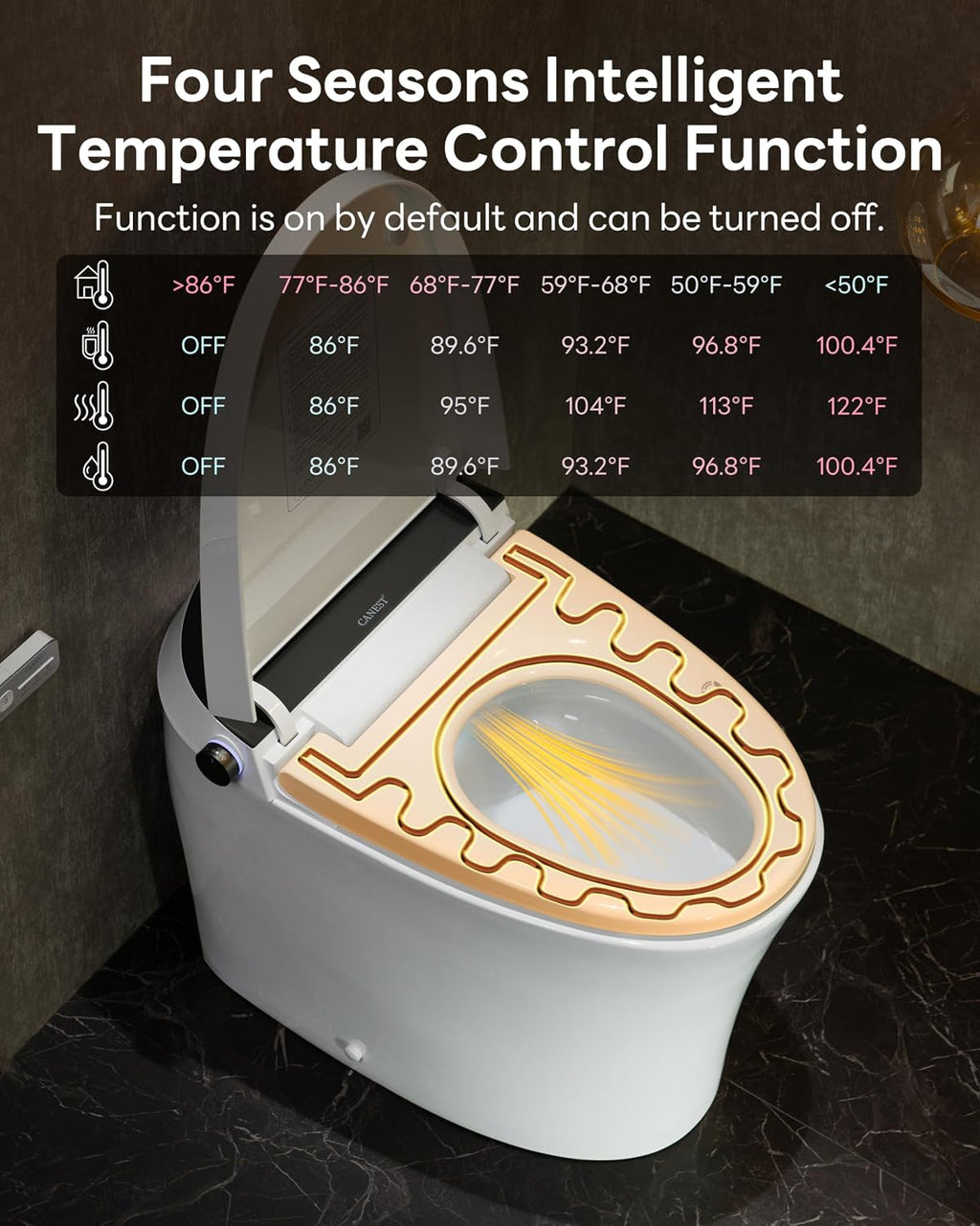 CANEST Smart Toilet with Bidet Built in, Auto Open Close Lid, ADA Height, Smart Temperature Control, Dual Flush with Tank, Heated Seat, Warm Dryer, Remote Control (TC-200GE NEW)