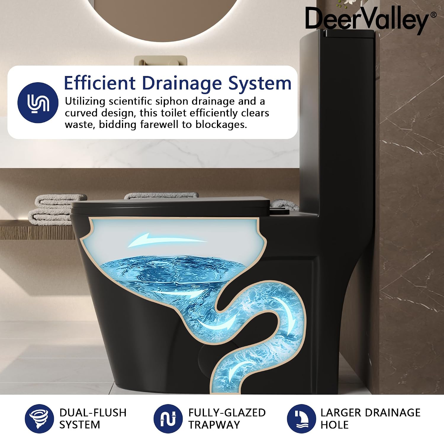 DeerValley Elongated One Piece Toilet with Comfort Height, Dual Flush Toilet with Soft Close Seat, High Efficiency 1.1/1.6 GPF 12'' Rough-In Matte Black Toilet