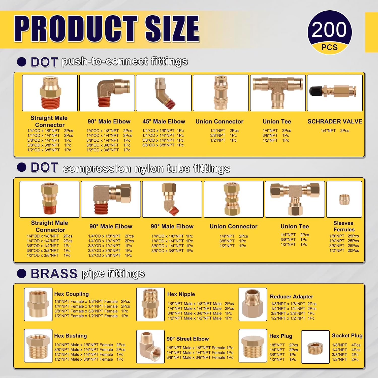 200 Pcs Brass DOT Air Brake Line Fittings & Air Nylon Tube Compression Fittings Assortment Kits,1/4' 1/8' 3/8' 1/2' NPT Push To Connect Fittings Quick Connect Air Hose Fittings