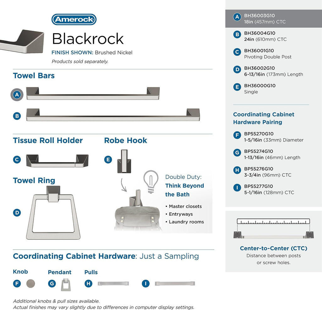 Amerock | Brushed Nickel | Blackrock | 5 Piece | Bathroom Accessories Set